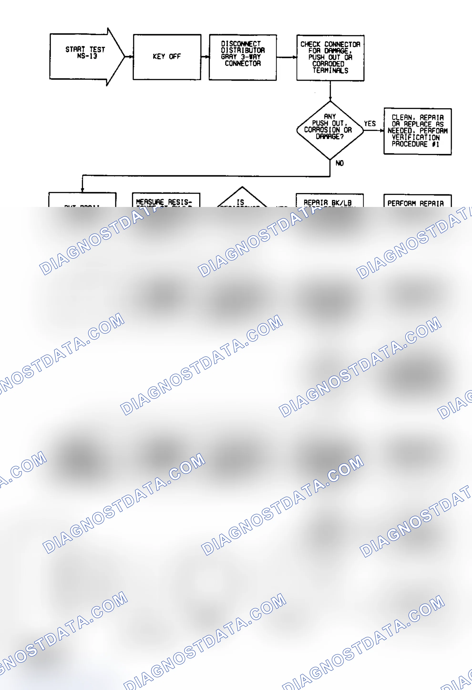 Scheme 141: NS13: Circuit Diagram & Flow Chart (1 of 2)