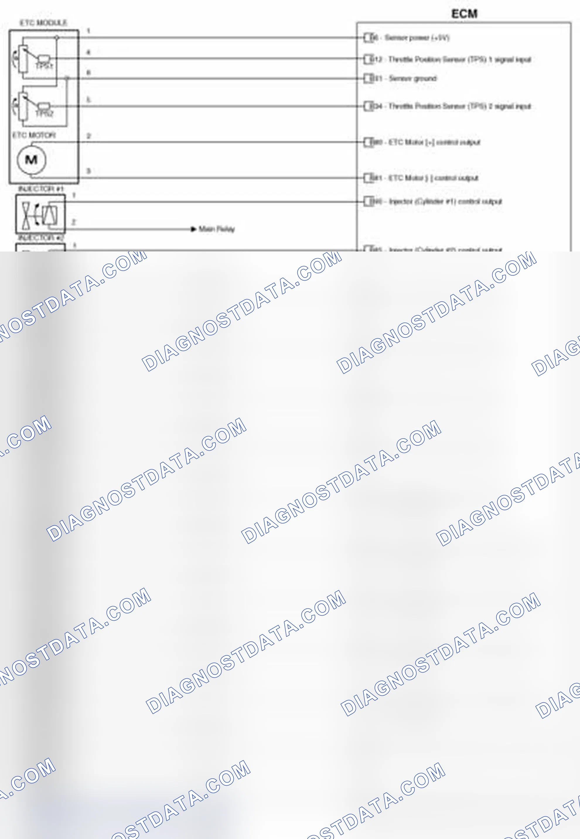 Scheme 13