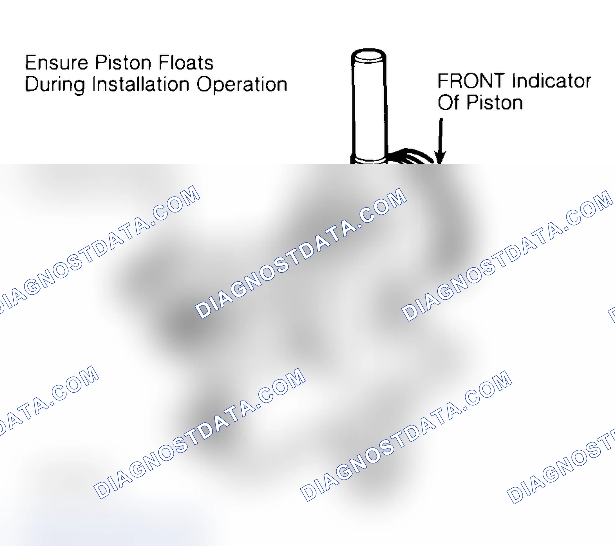 Scheme 16: Installing Typical Piston Pin