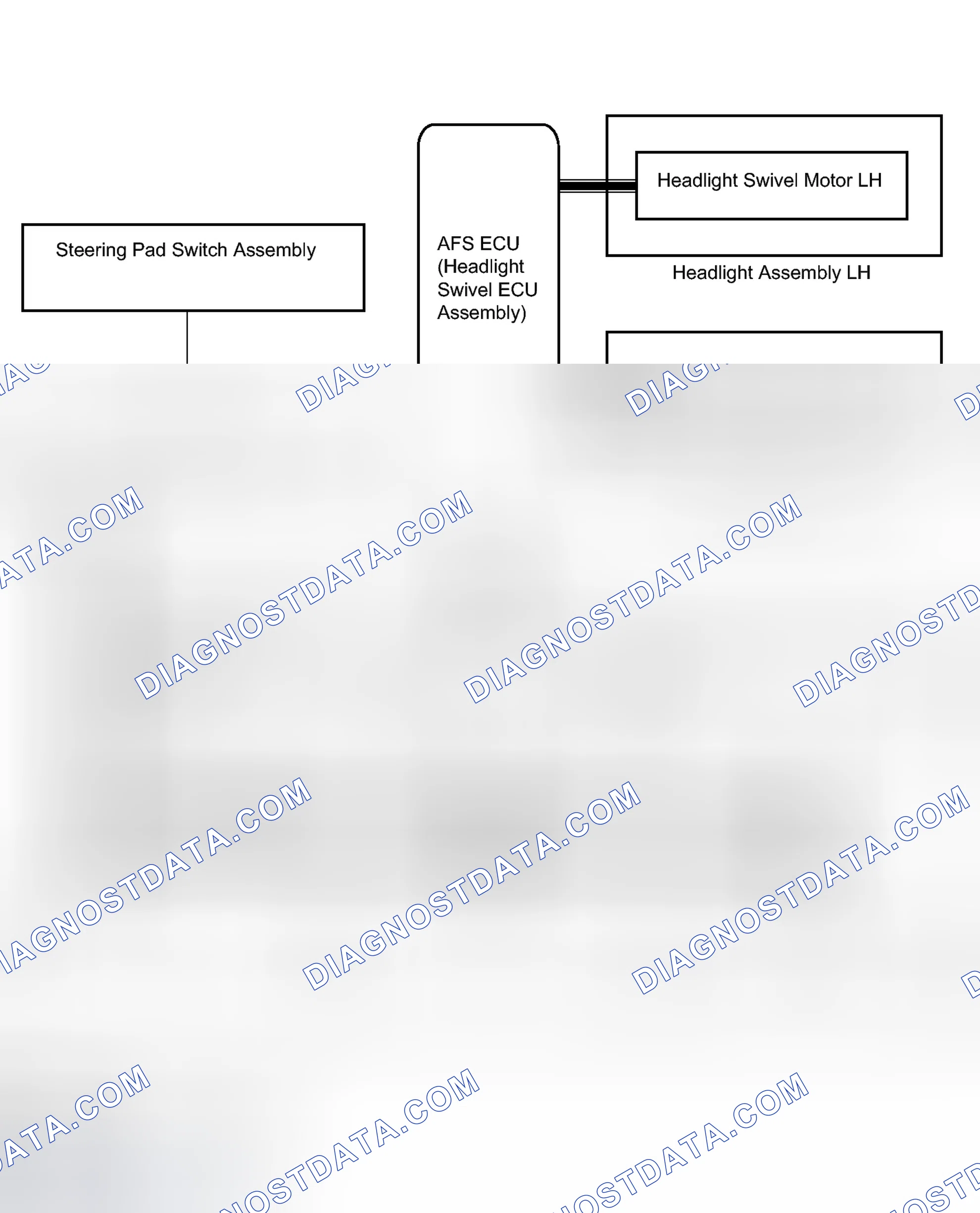 Scheme 170