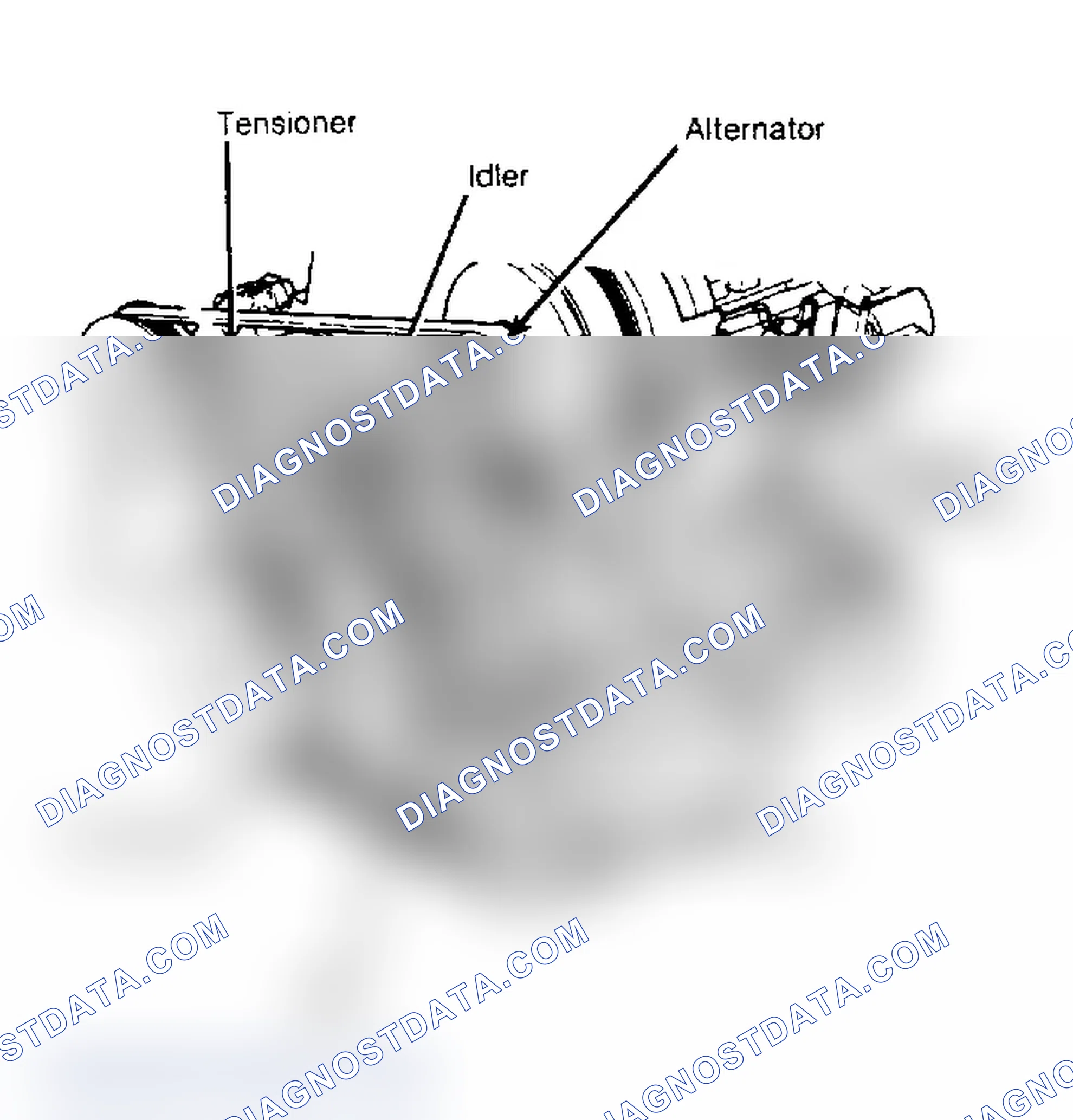 Scheme 7: 2.5L Engine Serpentine Belt Routing