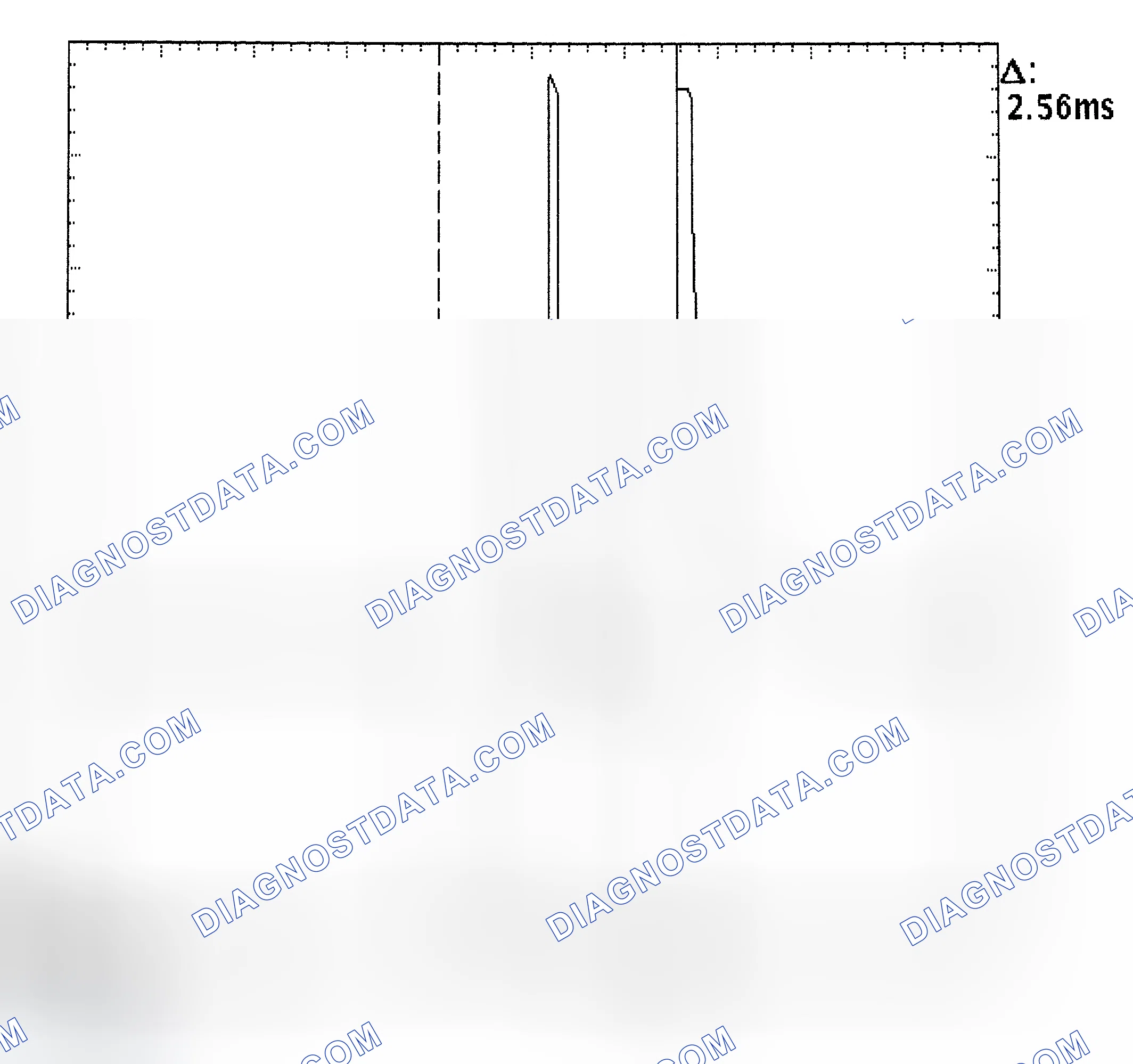 Scheme 27: Injector Bank - Known Good - Voltage Pattern