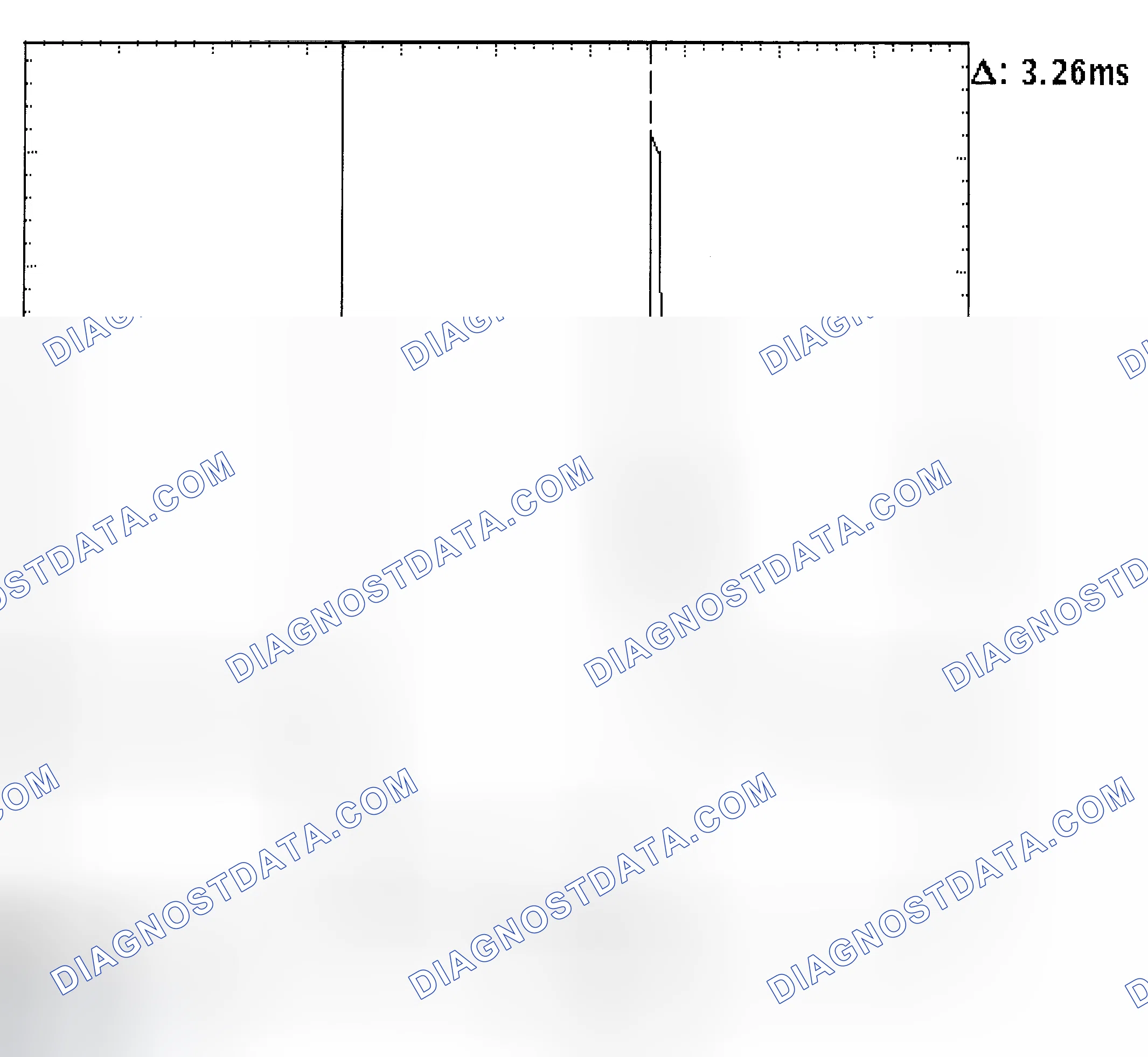 Scheme 22: Injector Bank - Known Good - Voltage Pattern