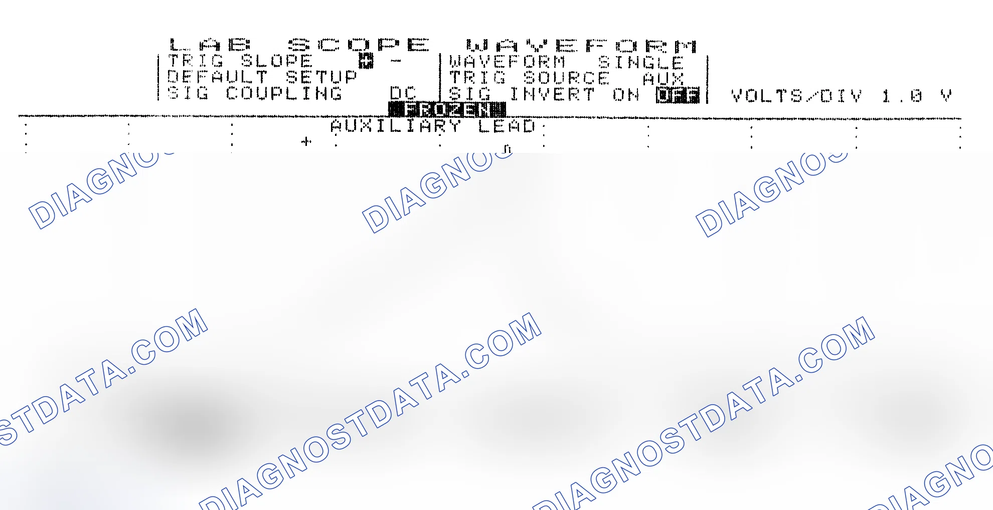 Scheme 19: Single Injector w/Excessive Current Flow - Current Pattern