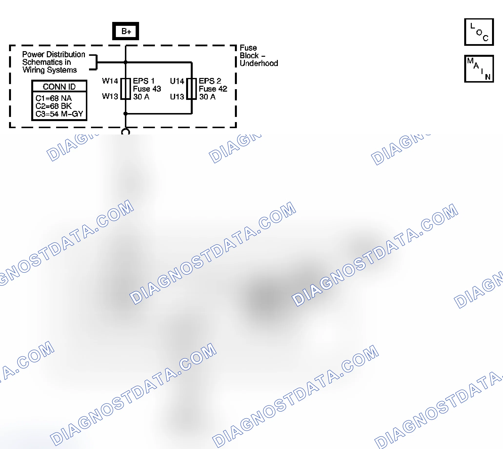 Scheme 3: DTC C0895