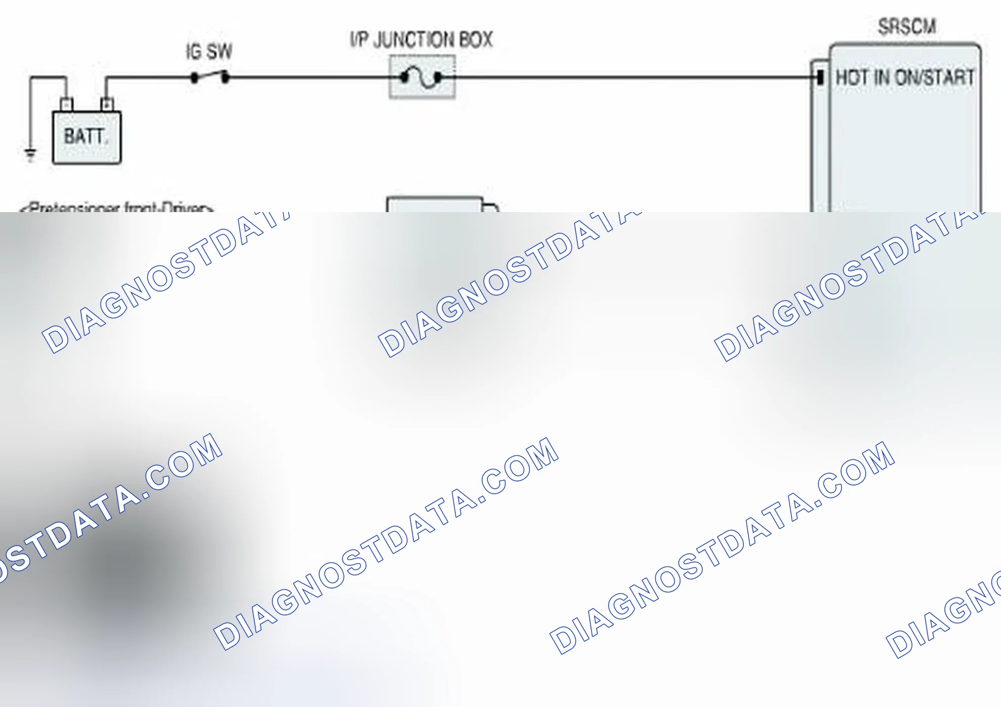 Scheme 80: Diagnostic Circuit Diagram