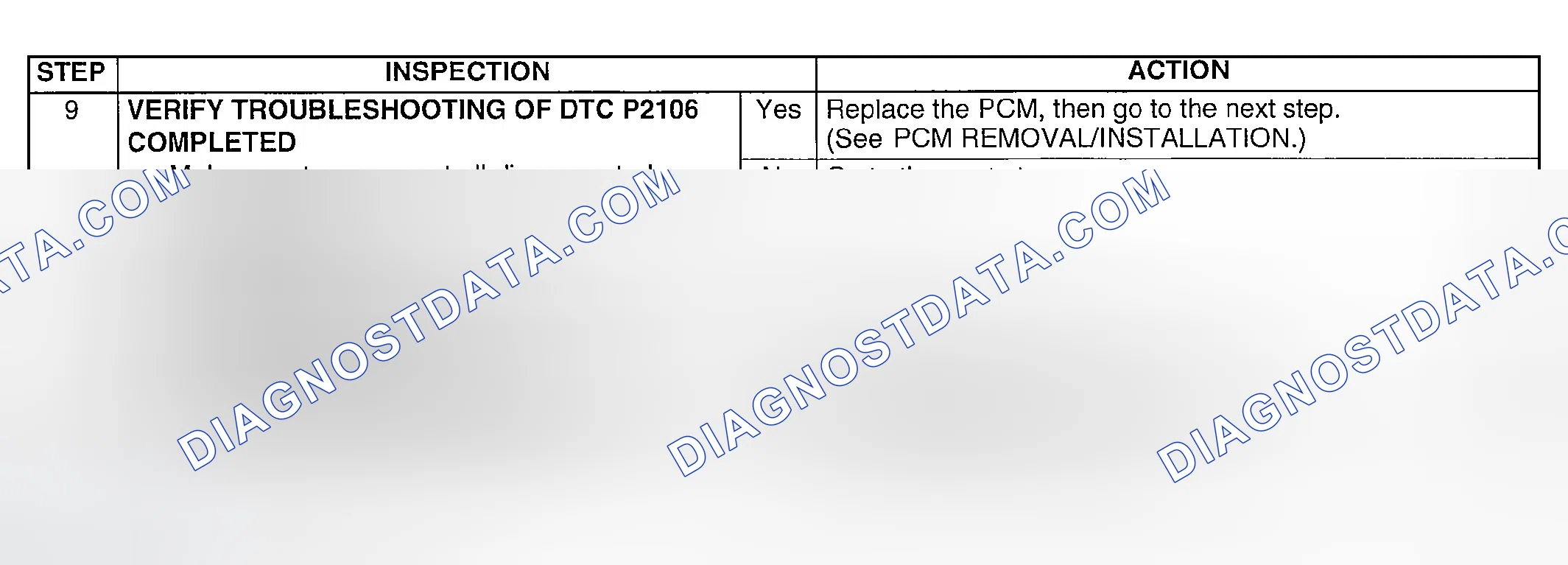 Scheme 267
