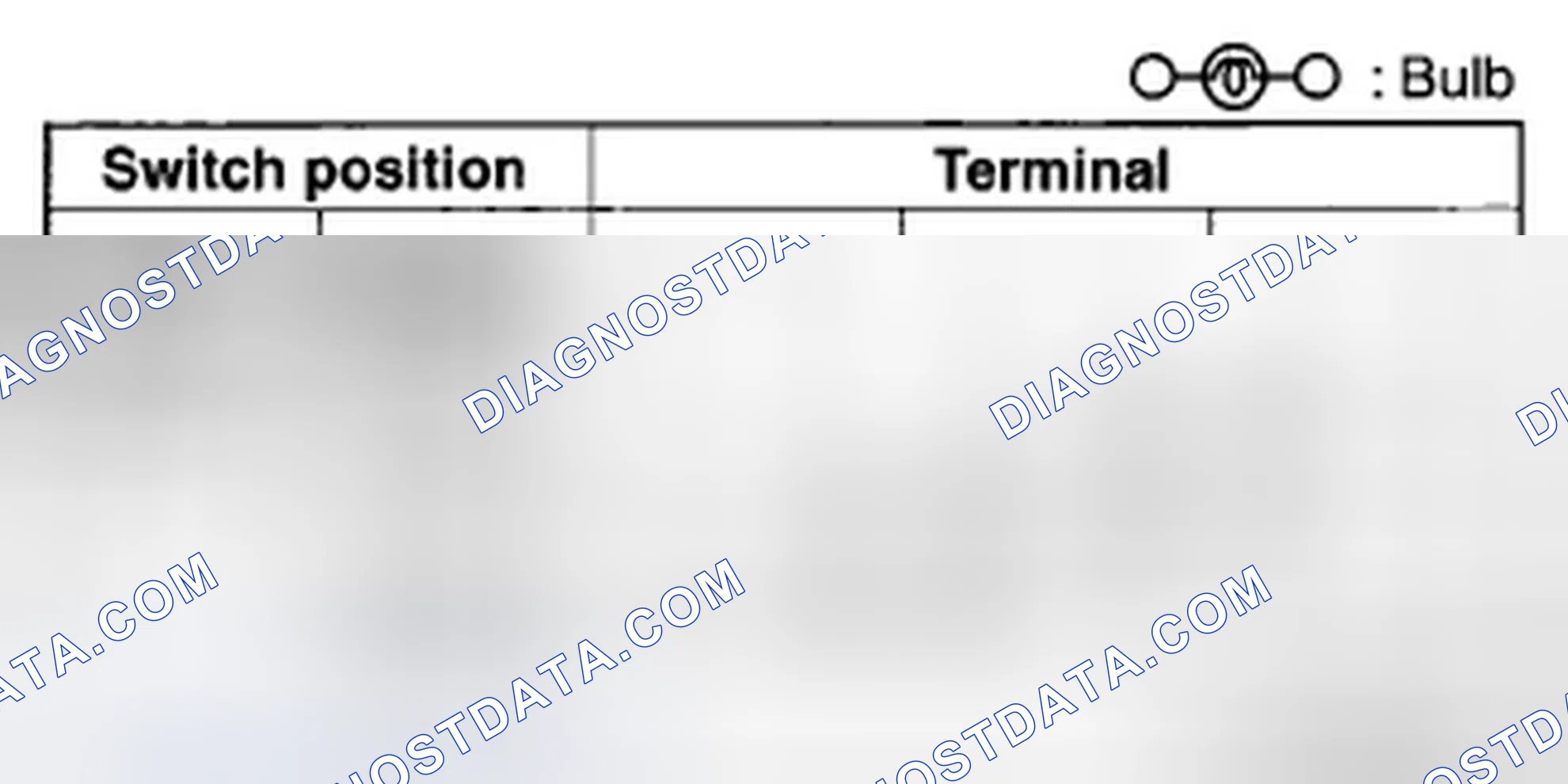 Scheme 49: MAP LIGHT INSPECTION