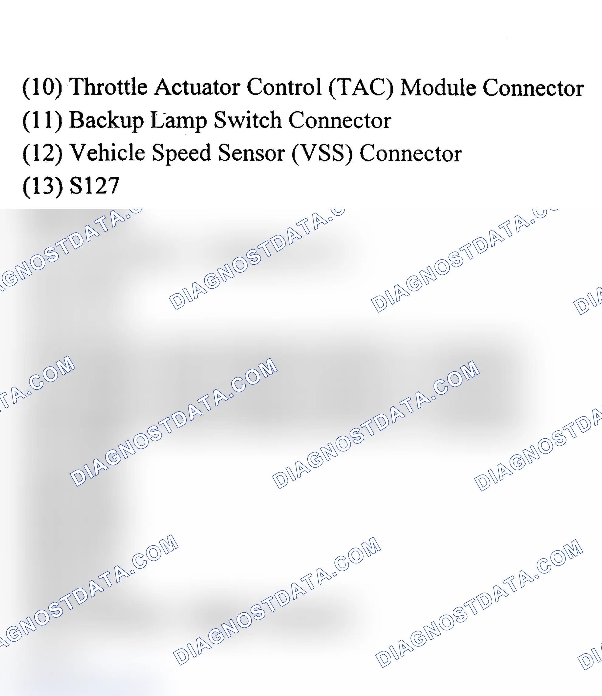 Scheme 145