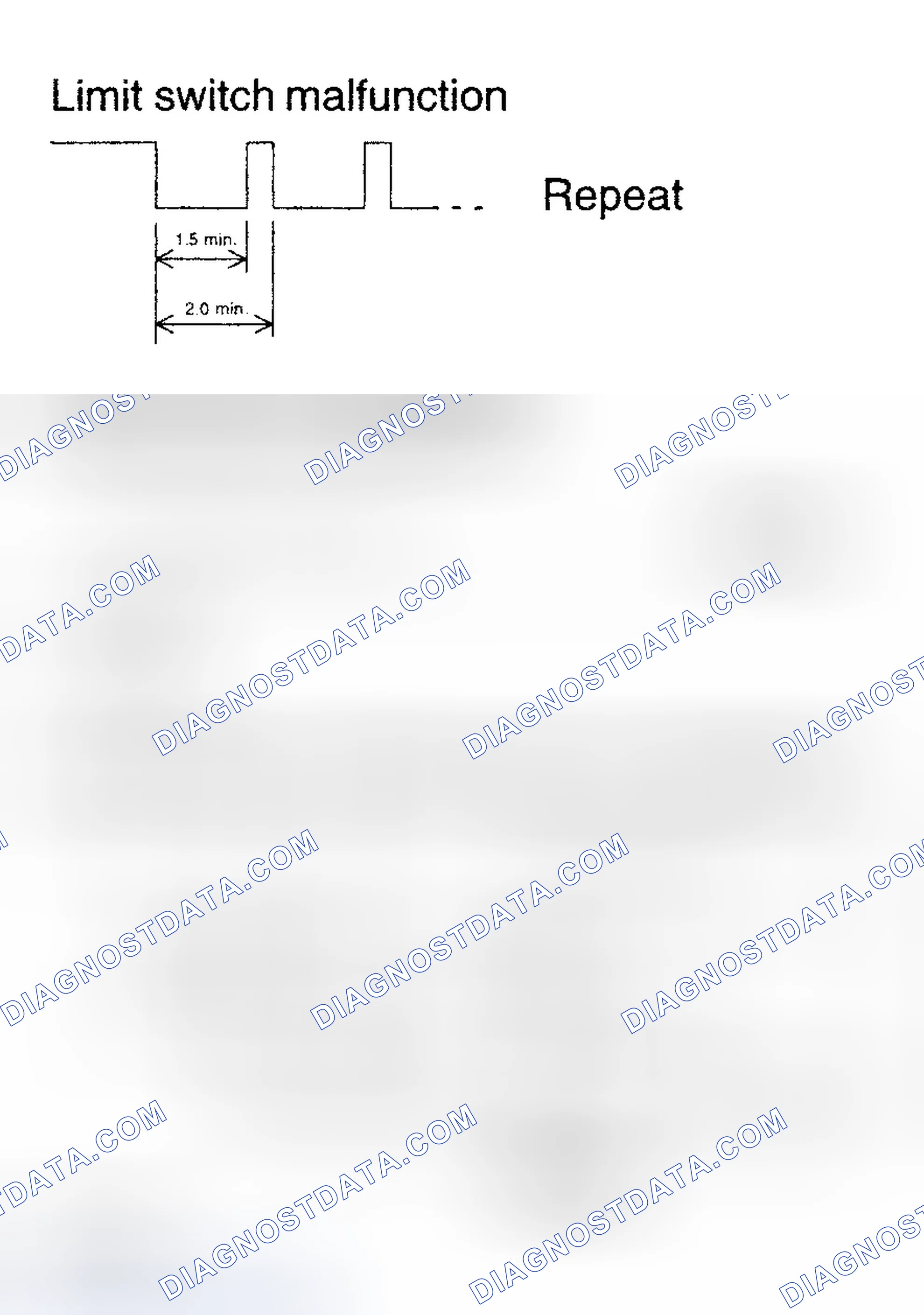 Scheme 32