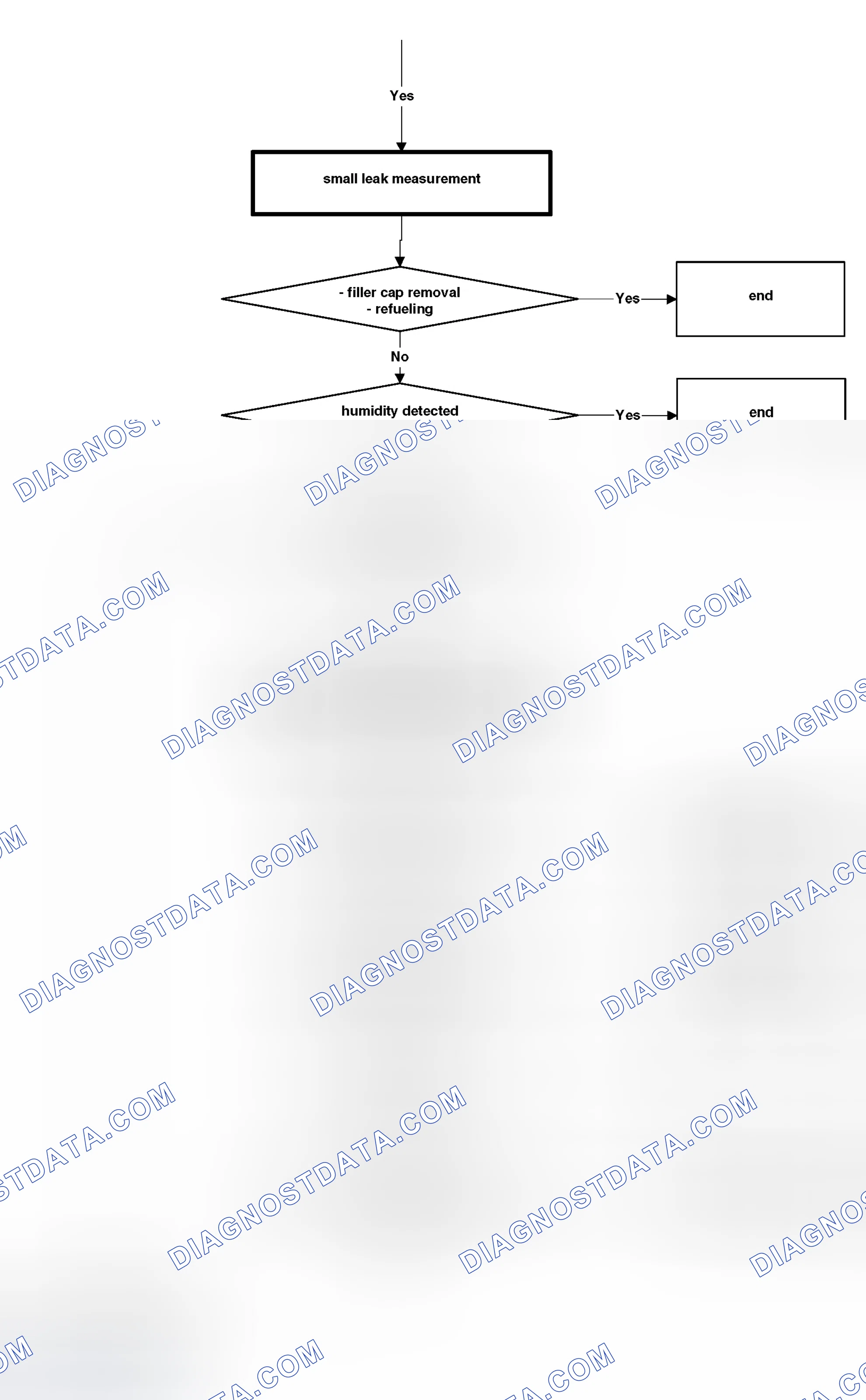 Scheme 361