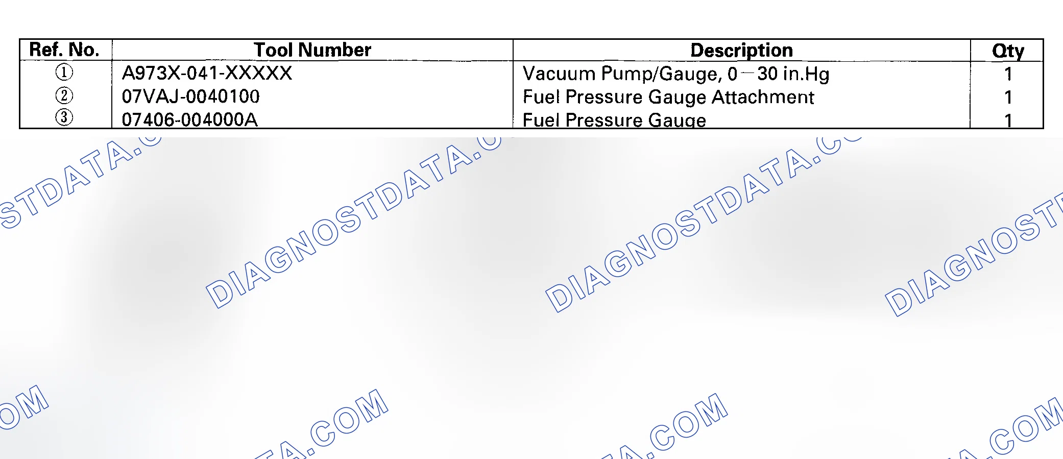 Scheme 179: Special Tools