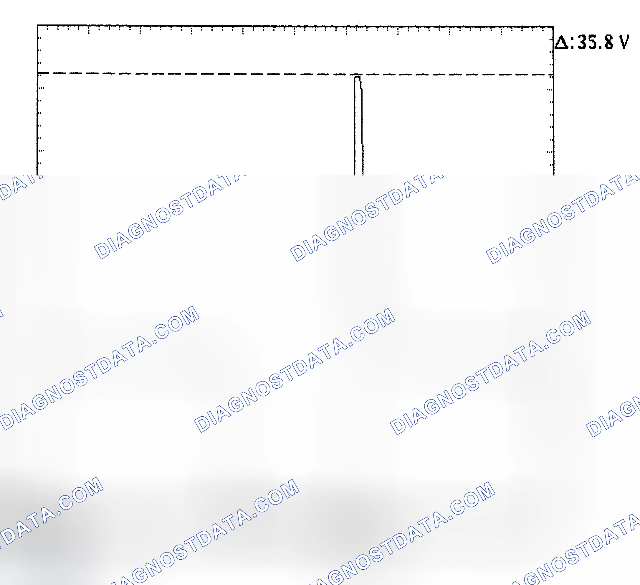Scheme 28: Injector Bank - Known Good - Voltage Pattern