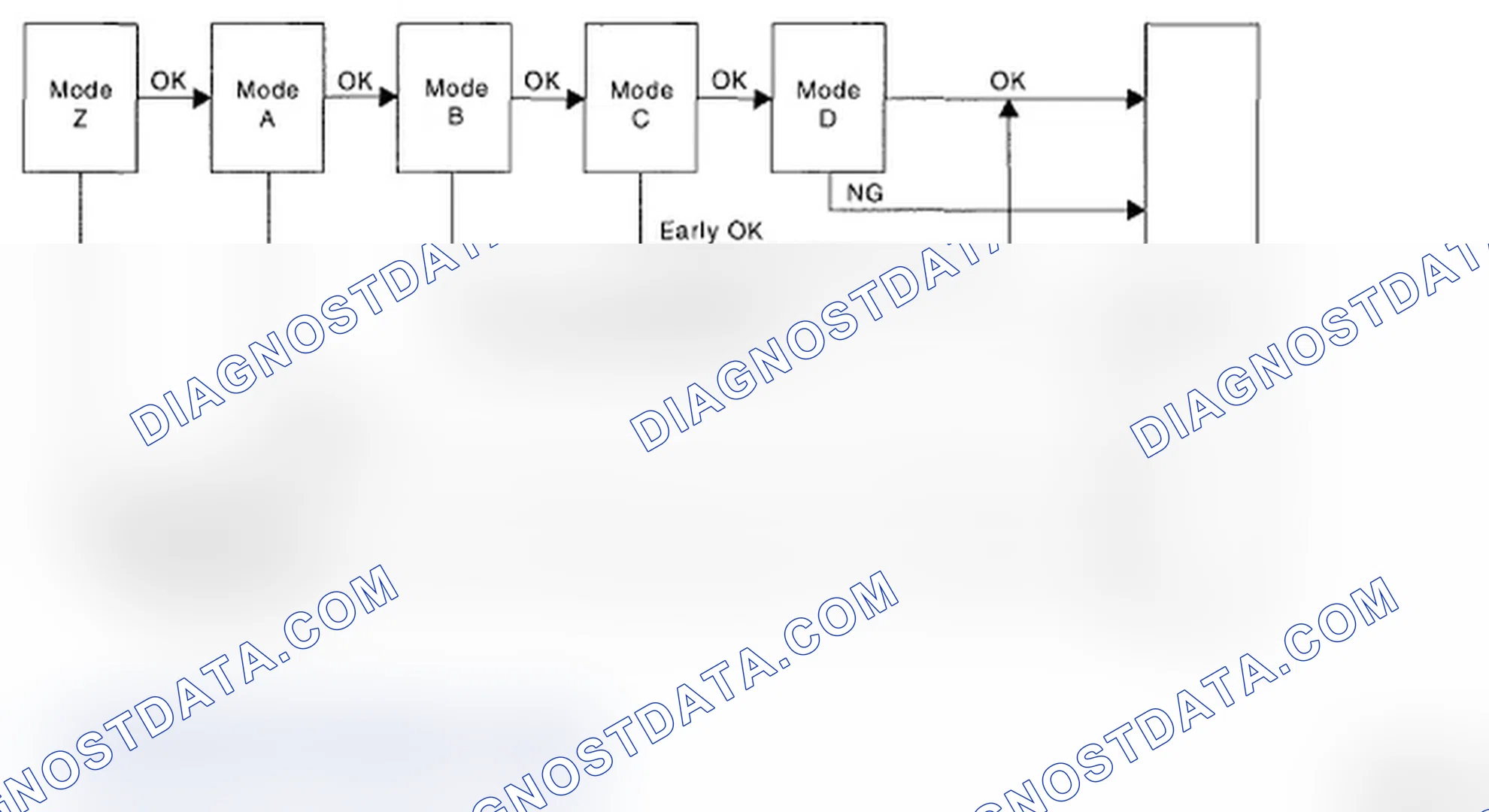 Scheme 272