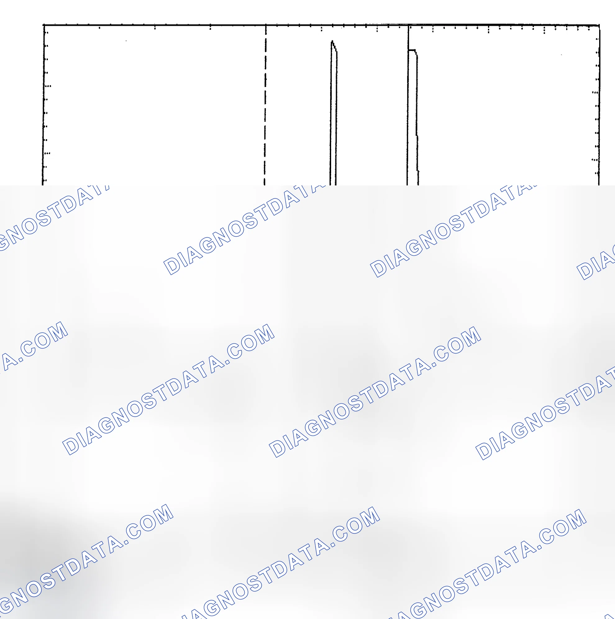 Scheme 6: Identifying Current Controlled Type Injector Pattern