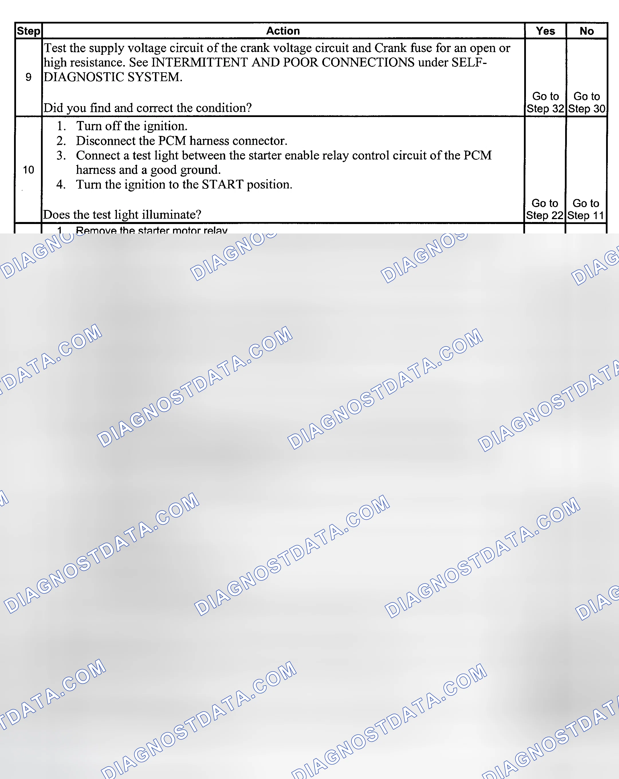 Scheme 6