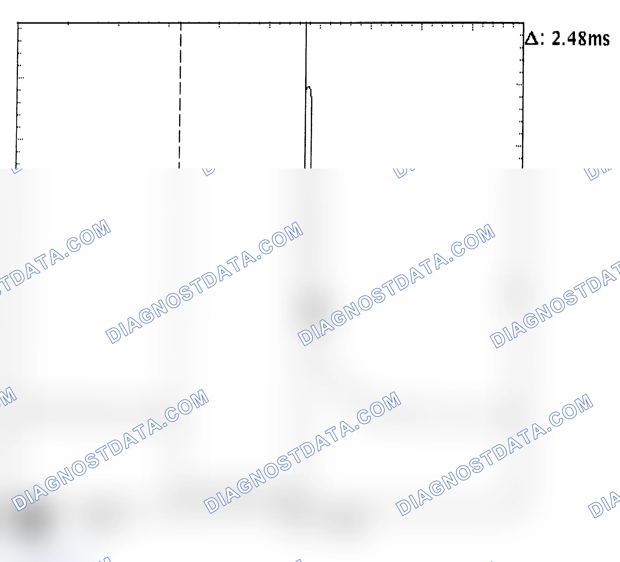 Scheme 24: Injector Bank - Known Good - Voltage Pattern