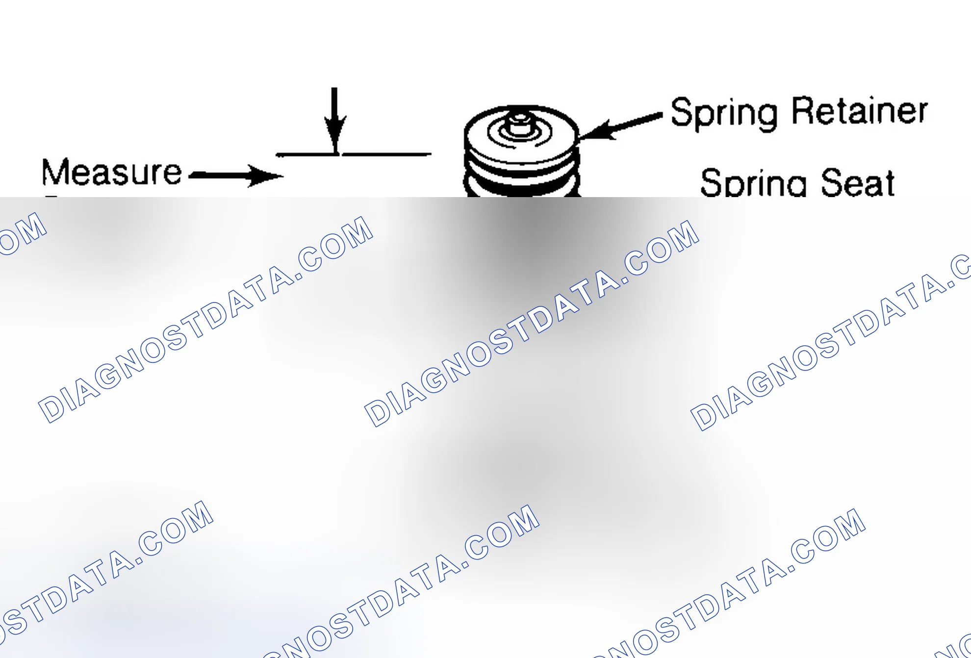 Scheme 21: Measuring Valve Spring Installed Height