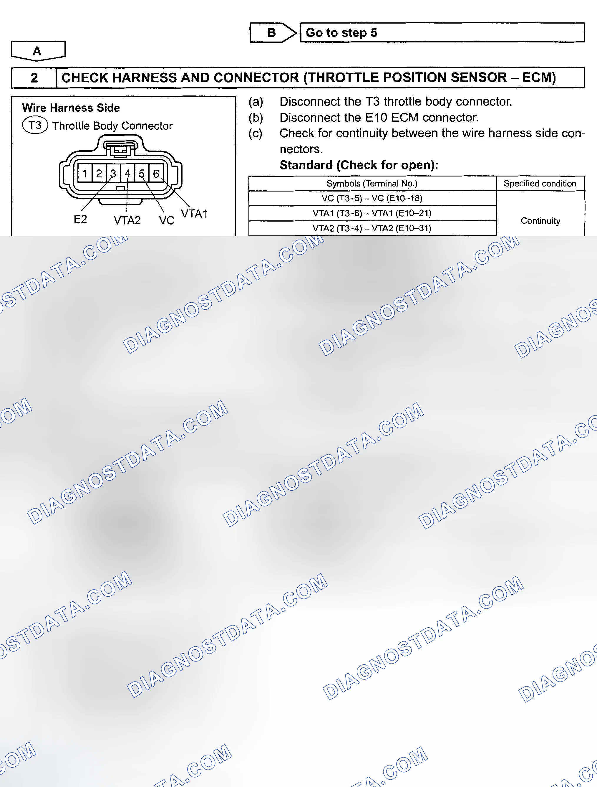 Scheme 562