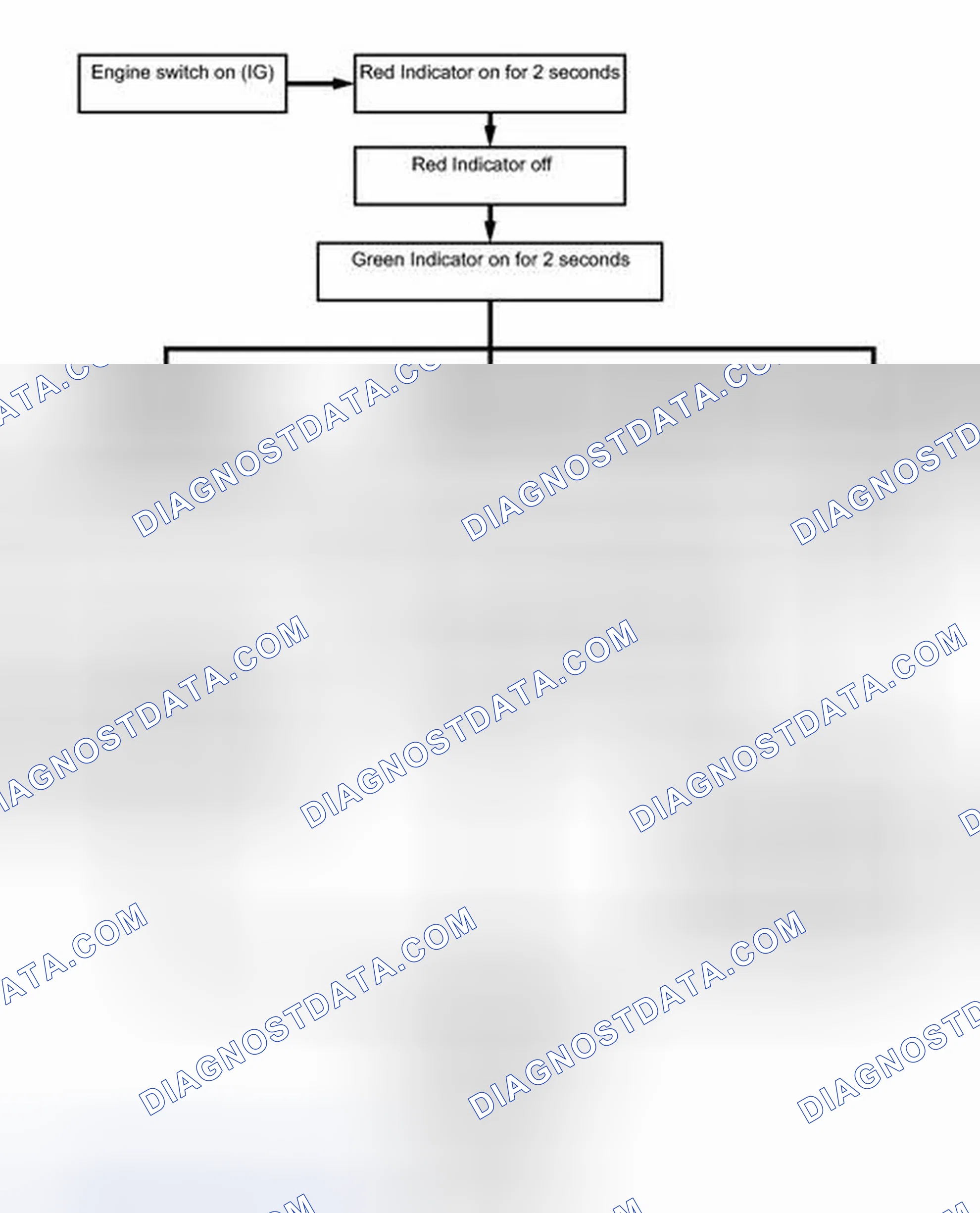 Scheme 15