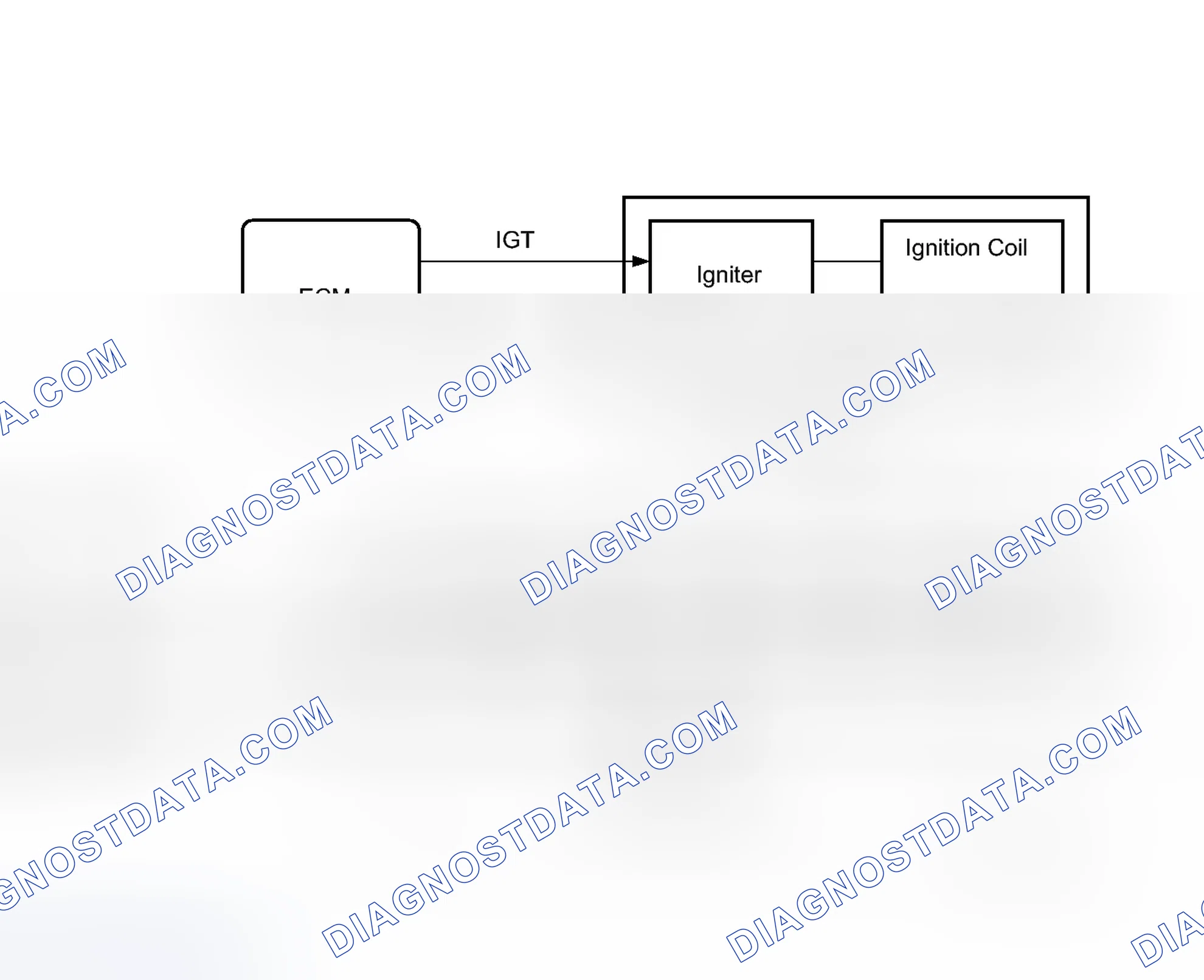Scheme 191: MONITOR DESCRIPTION