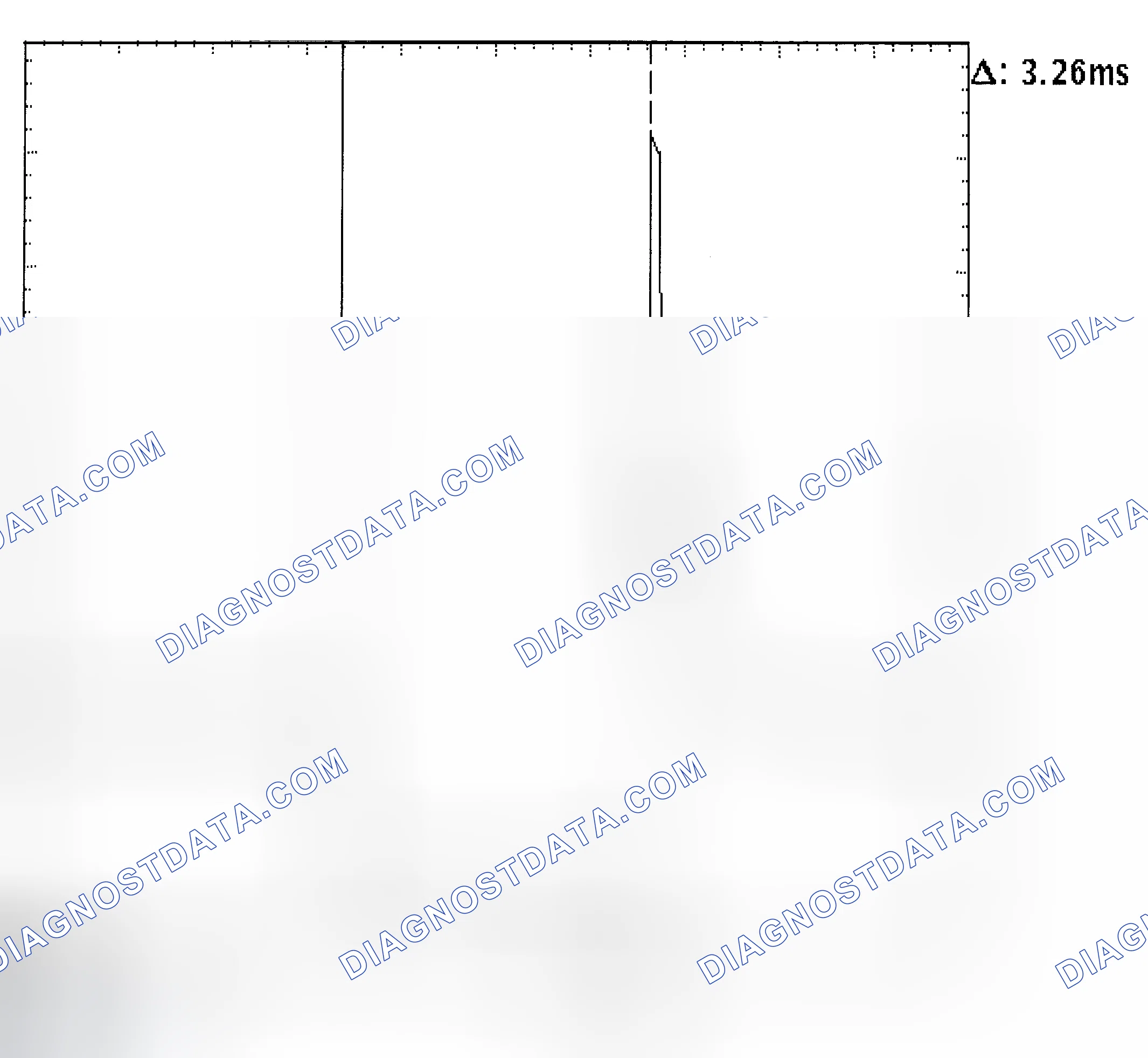 Scheme 22: Injector Bank - Known Good - Voltage Pattern