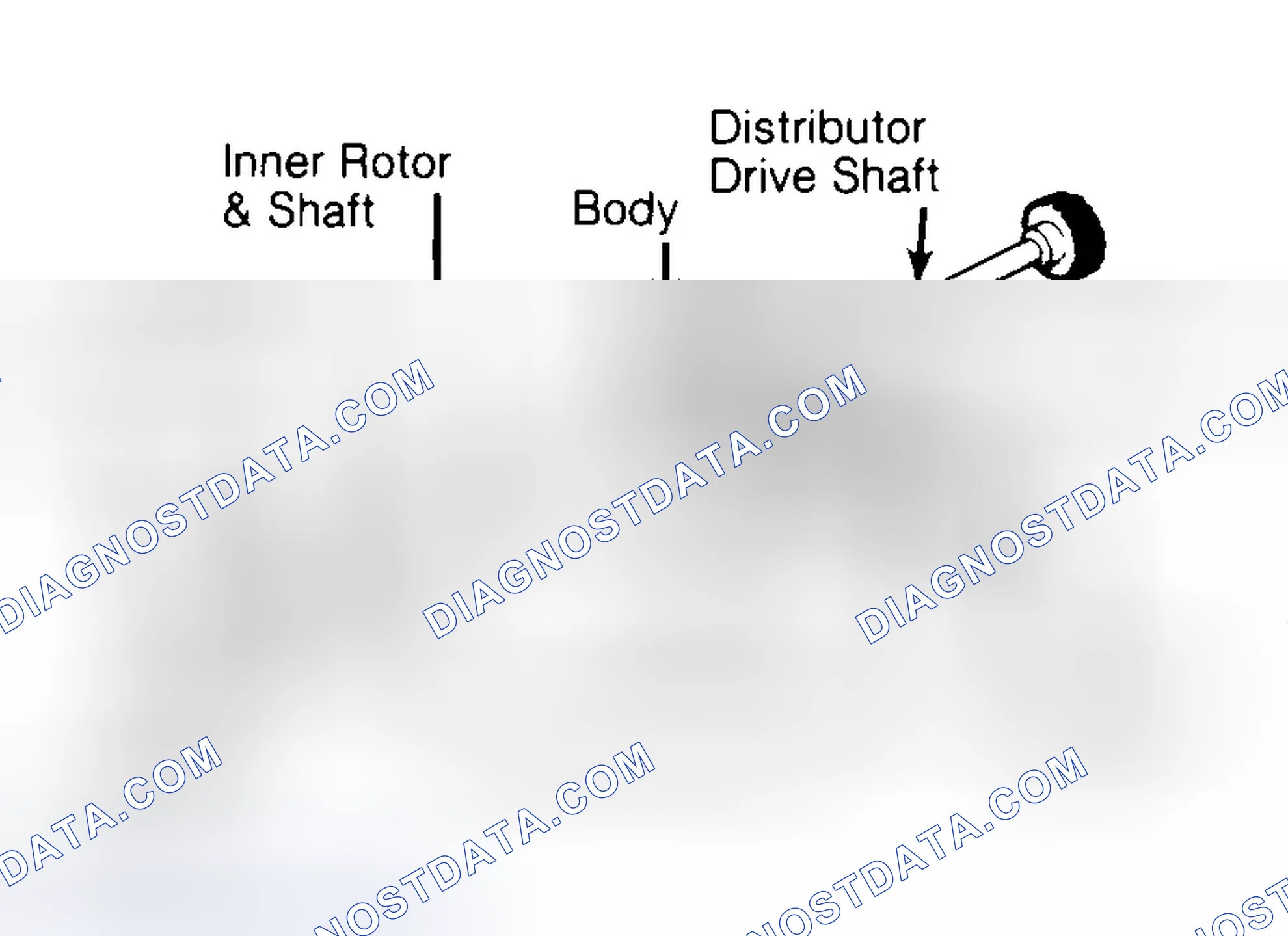 Scheme 32: Typical Rotor Type Oil Pump
