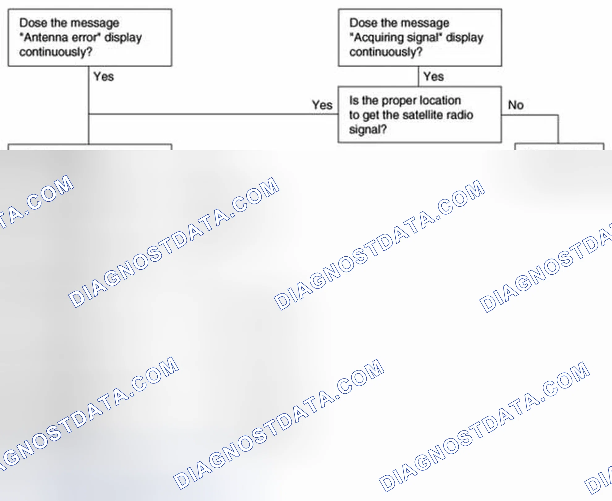 Scheme 46