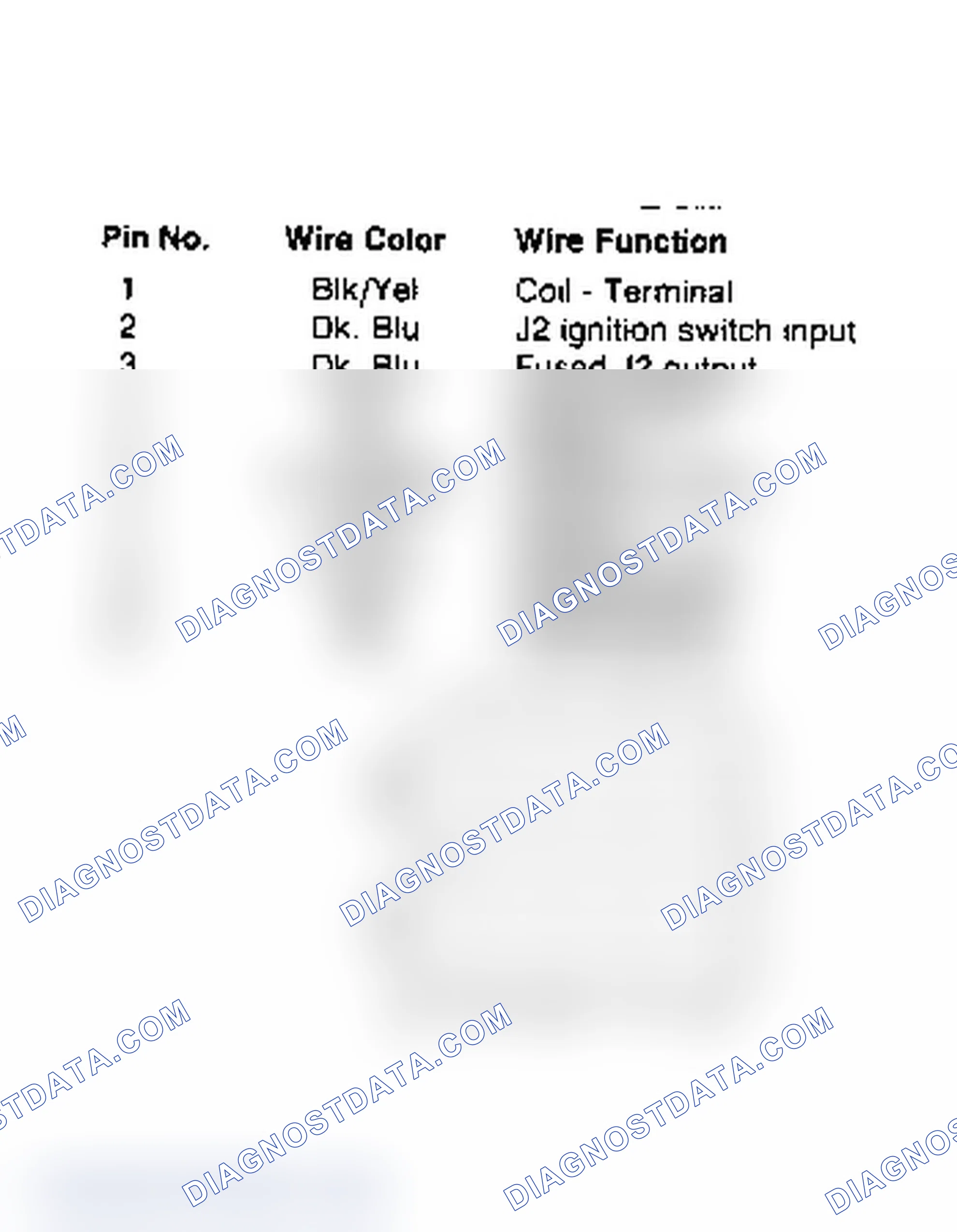 Scheme 27: Power Module Pin Identification 10-Pin Connector