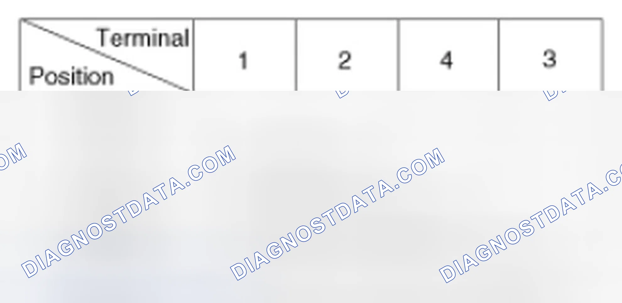 Scheme 4: Lighting Switch (Auto Light)