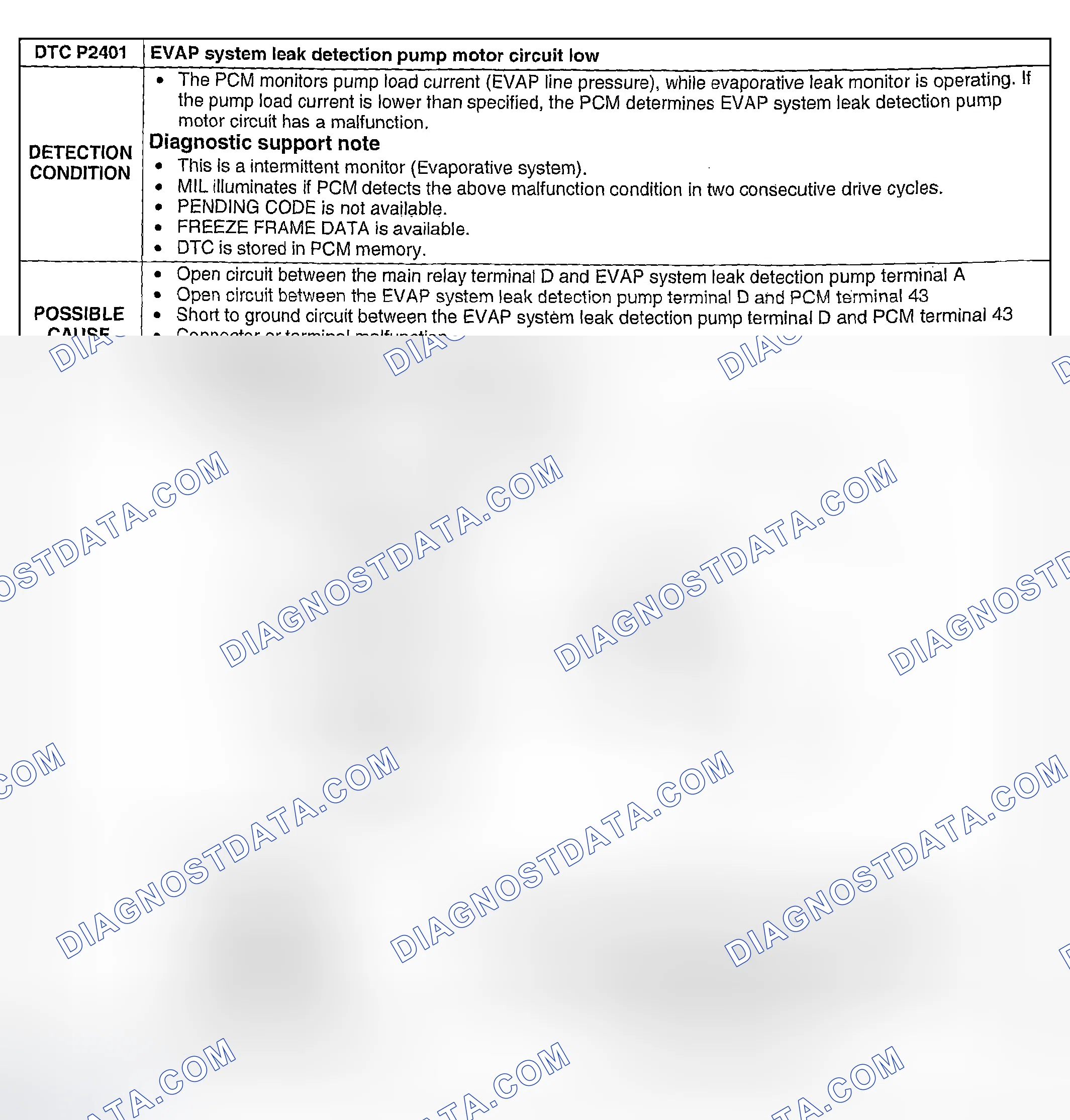 Scheme 209: DTC P2401: EVAPORATIVE EMISSIONS SYSTEM LEAK DETECTION PUMP MOTOR CIRCUIT LOW INPUT