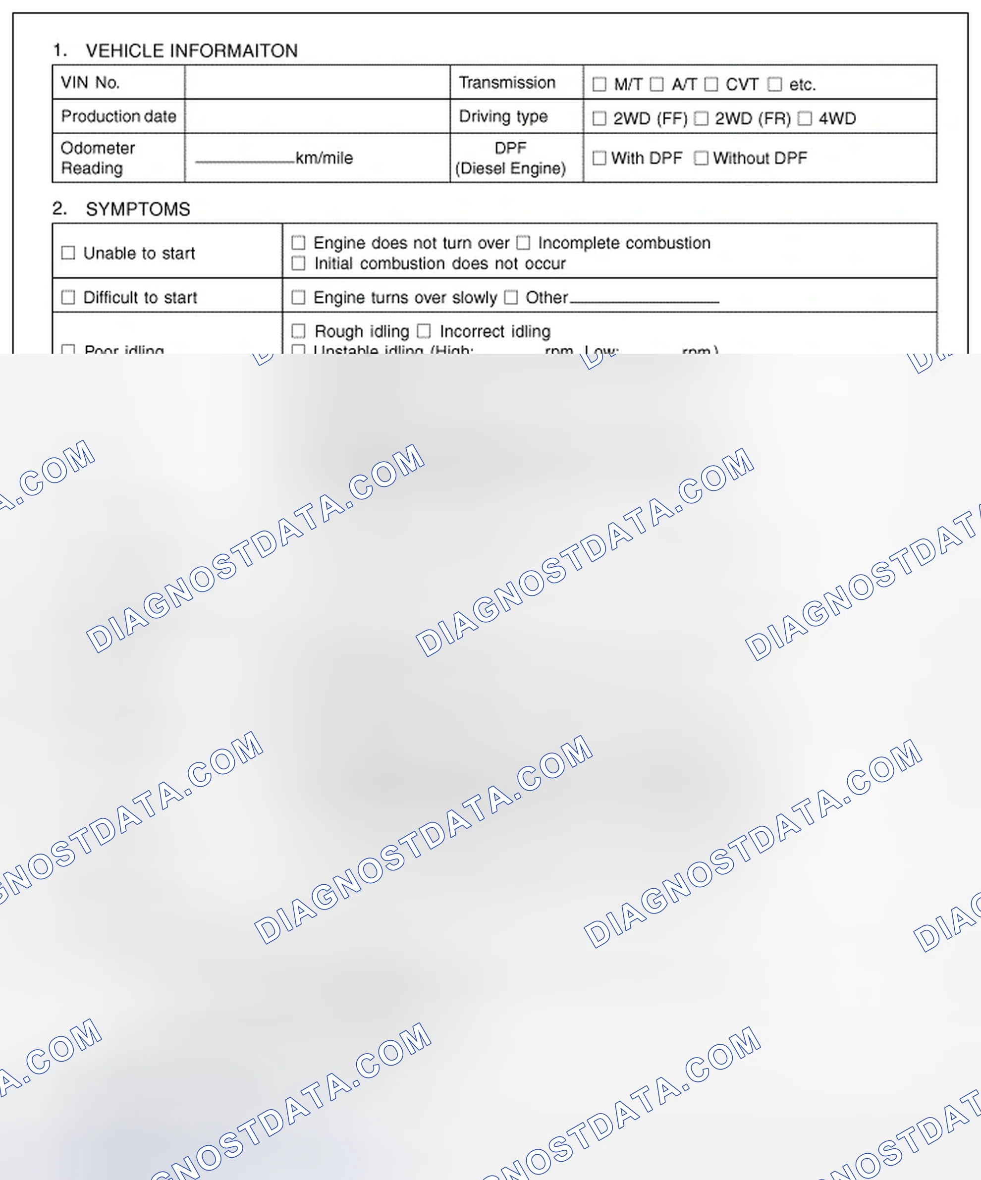 Scheme 26: Customer Problem Analysis Sheet
