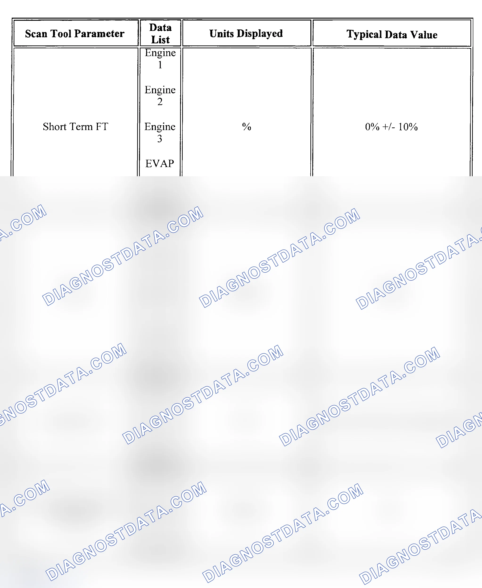 Scheme 10