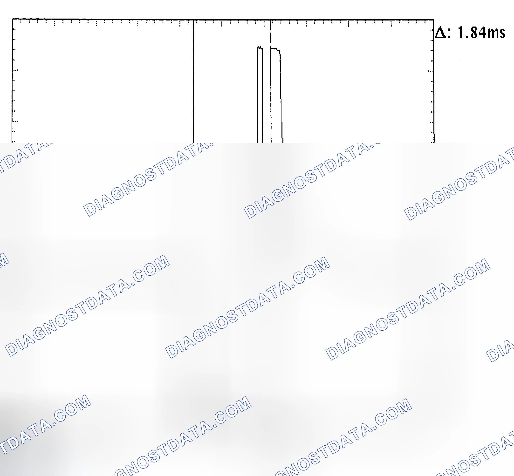 Scheme 29: Single Injector - Known Good - Voltage Pattern