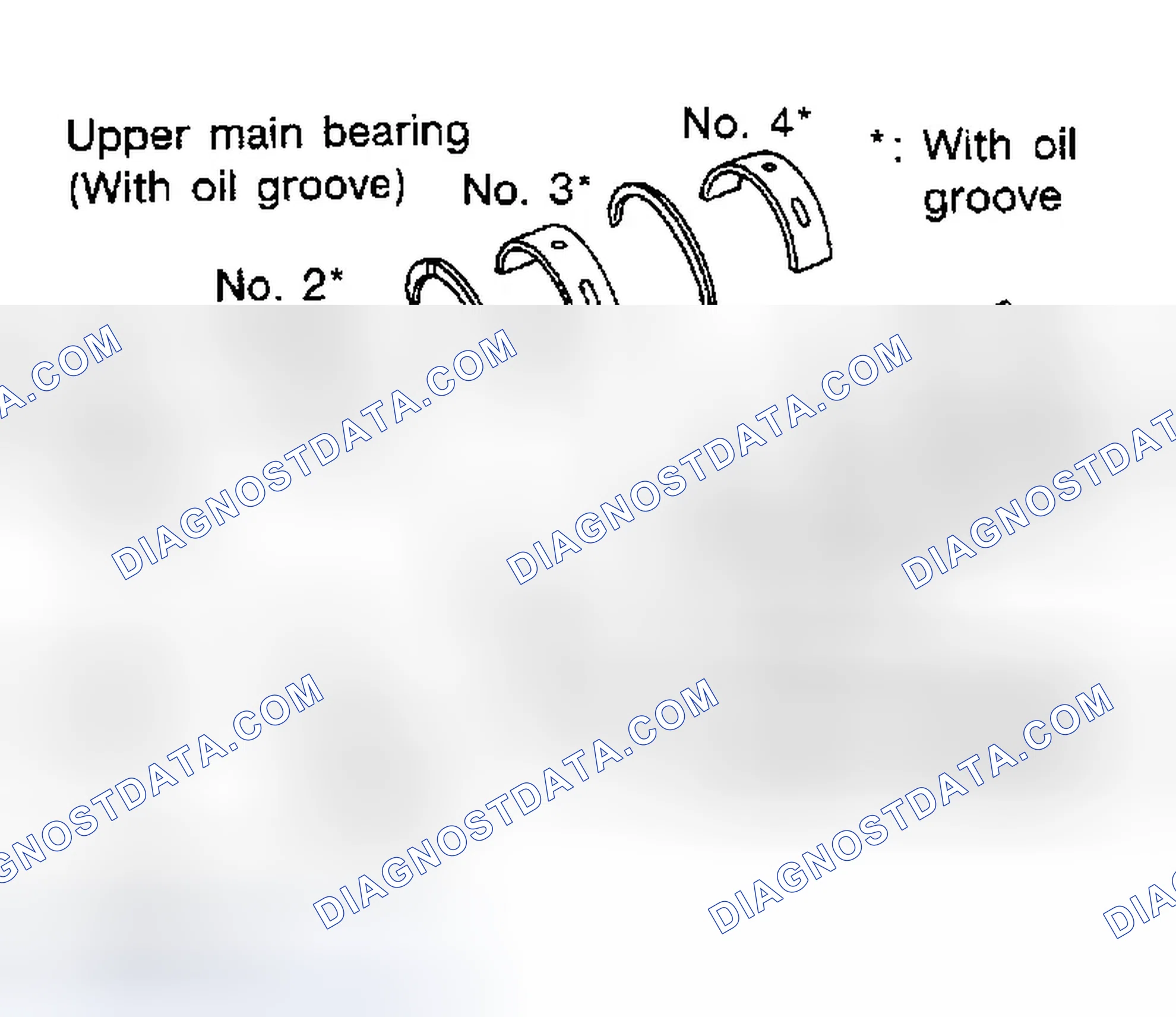 Scheme 238: Main bearing
