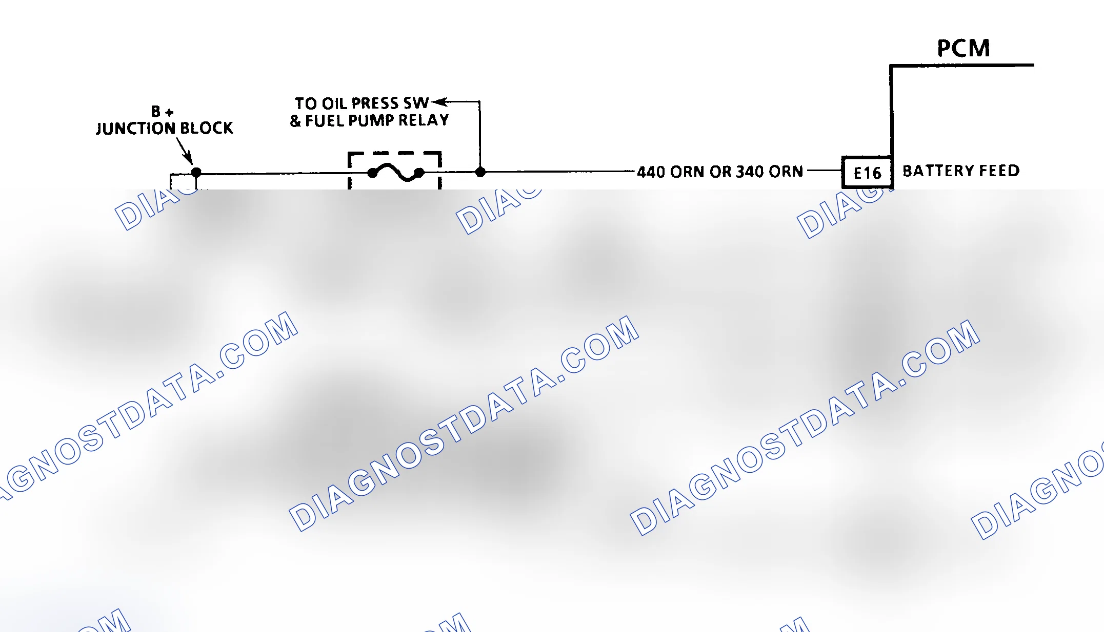Scheme 291