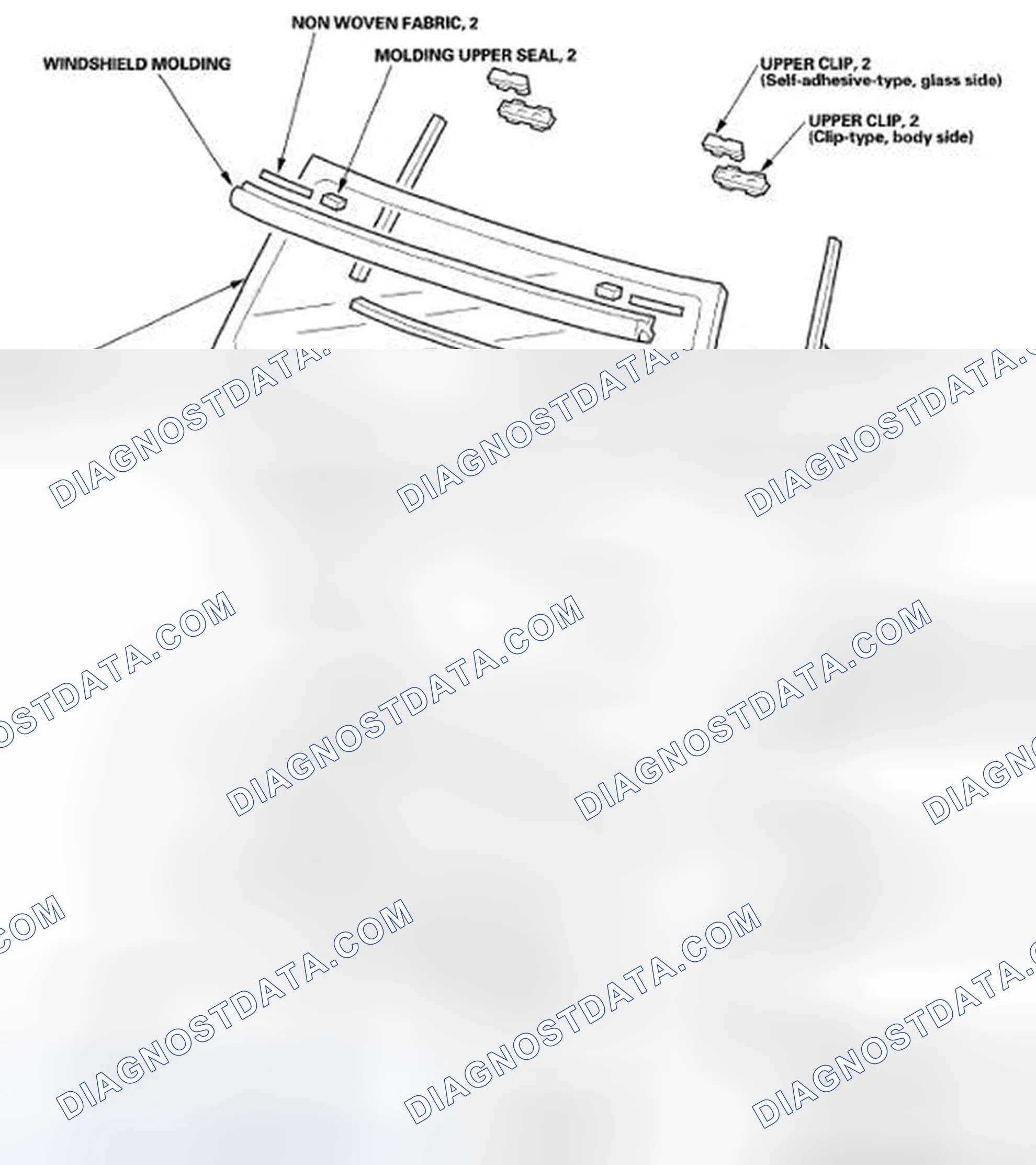 Scheme 15: Component Location Index