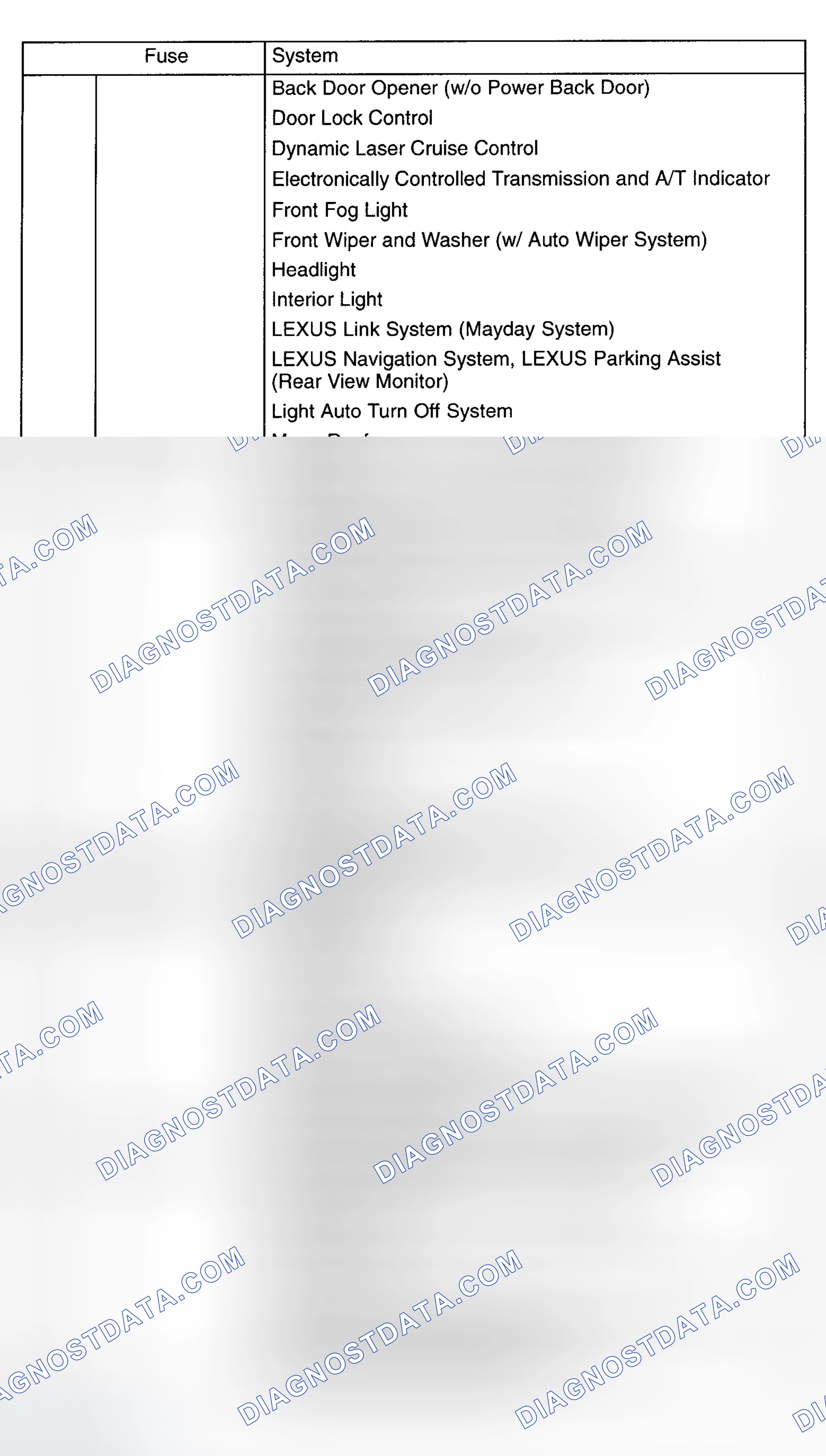 Scheme 15