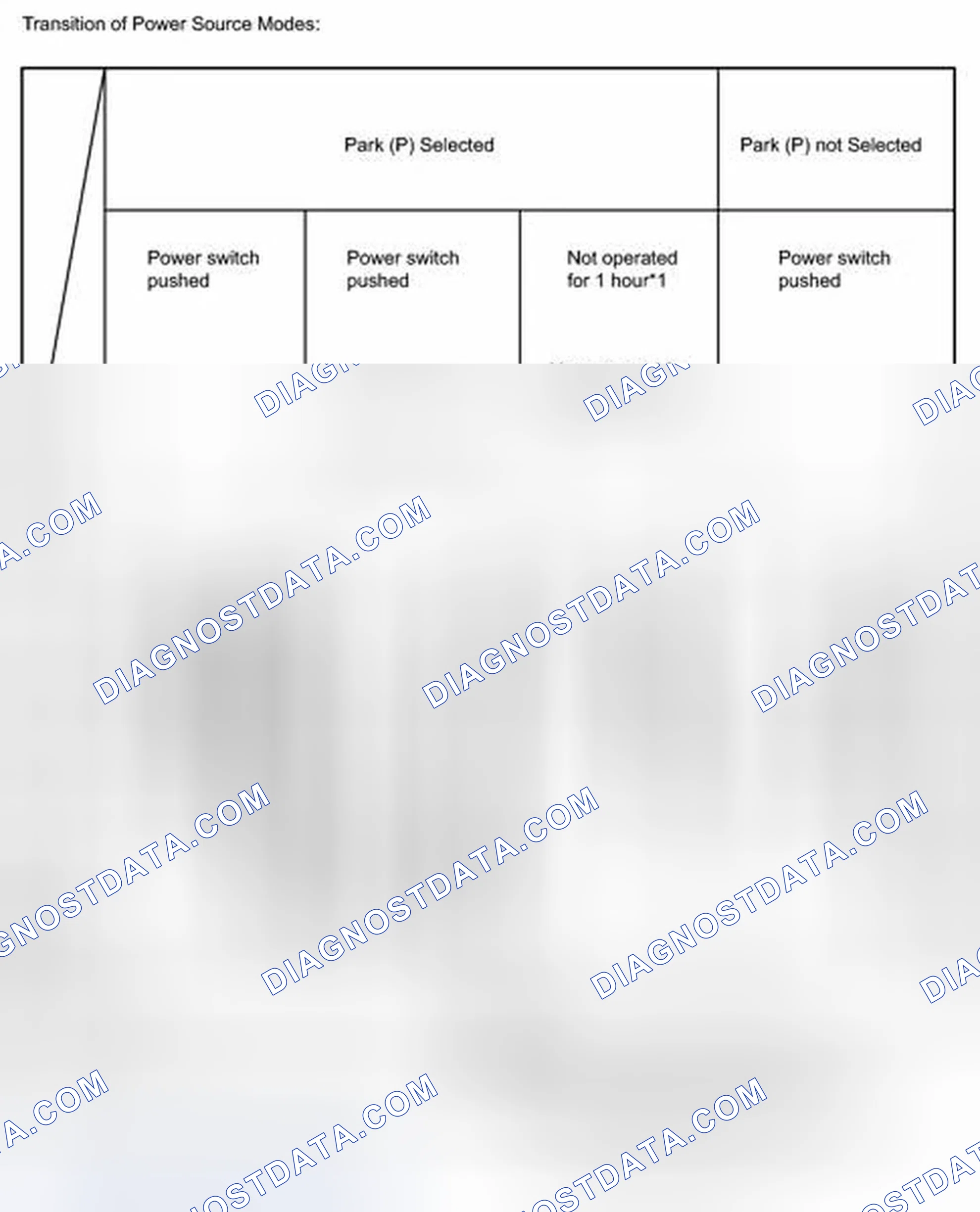 Scheme 16