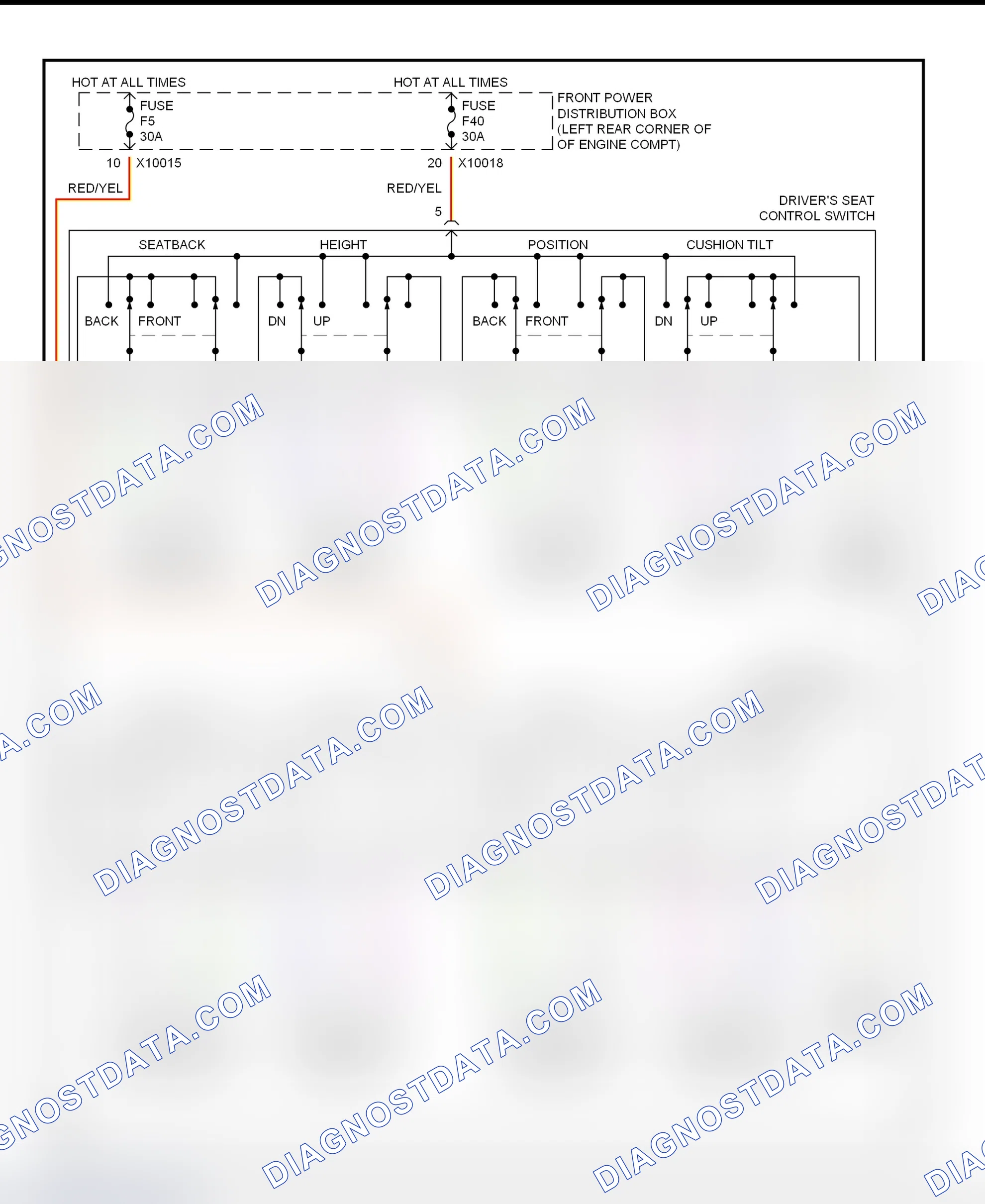 Scheme 9: Power Seats System Wiring Diagram (1994-95 Driver-Side)