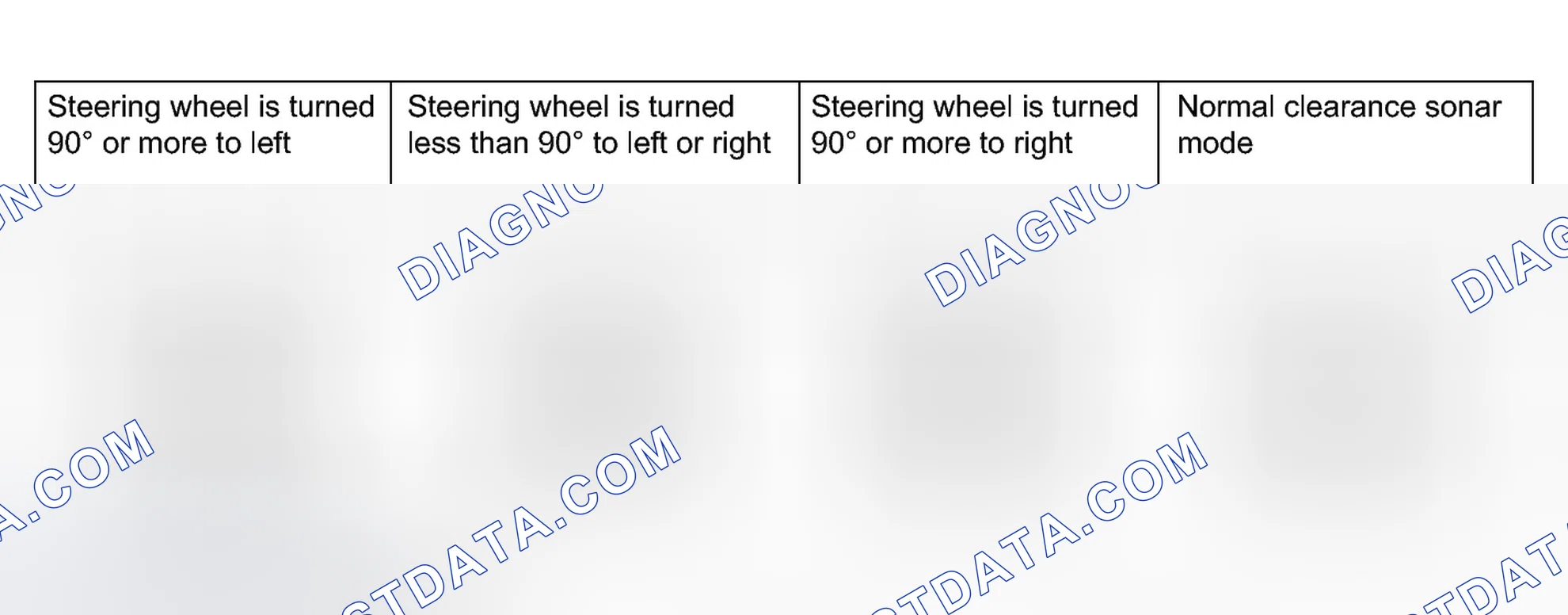 Scheme 41