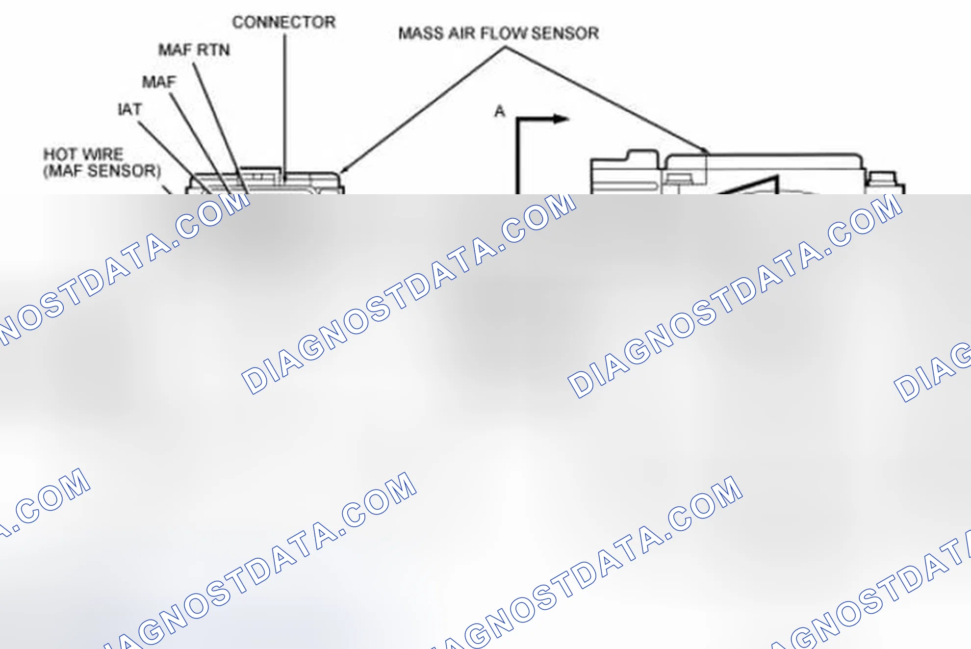 Scheme 59: Mass Air Flow (MAF) Sensor