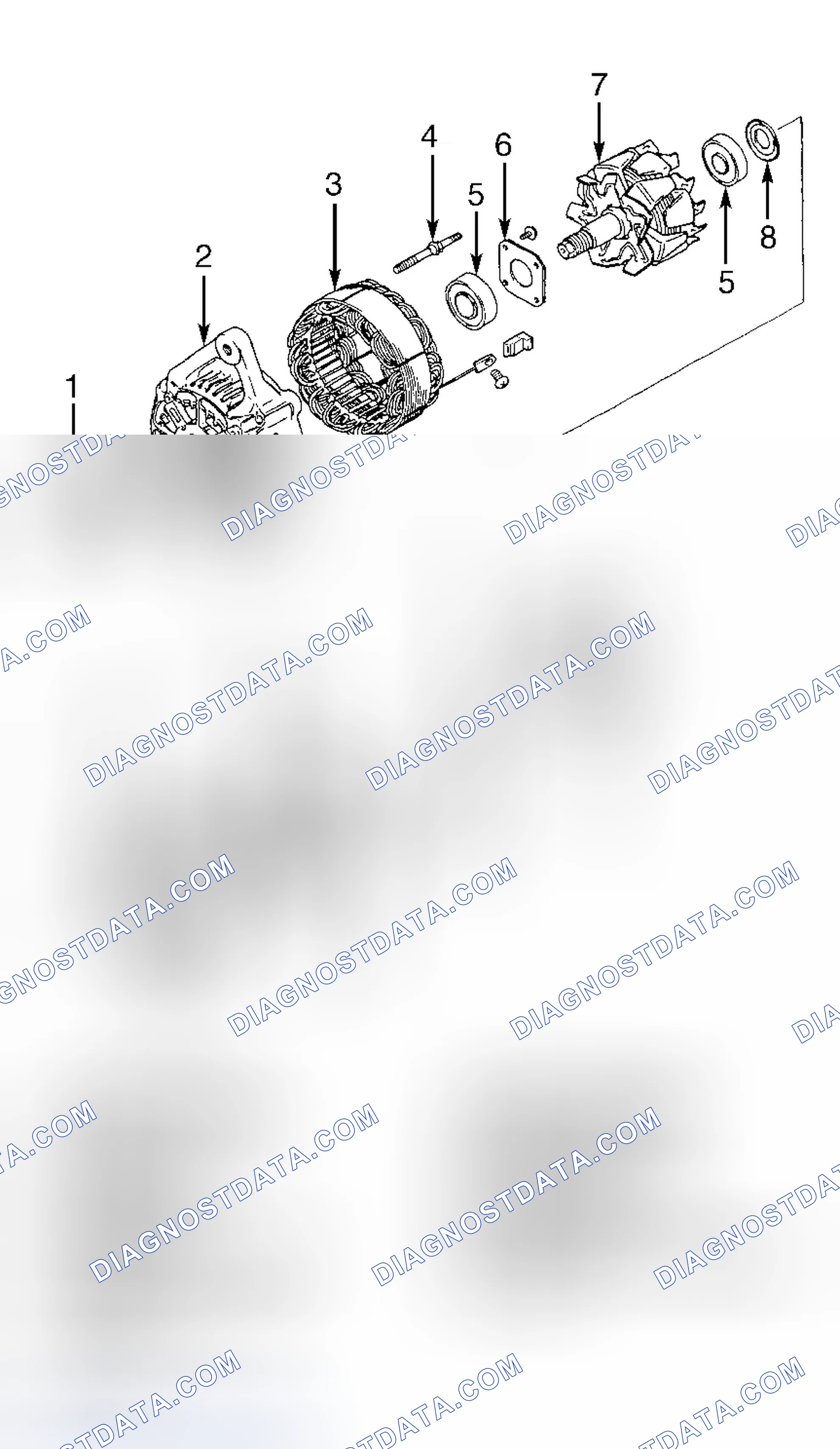 Scheme 5: OVERHAUL
