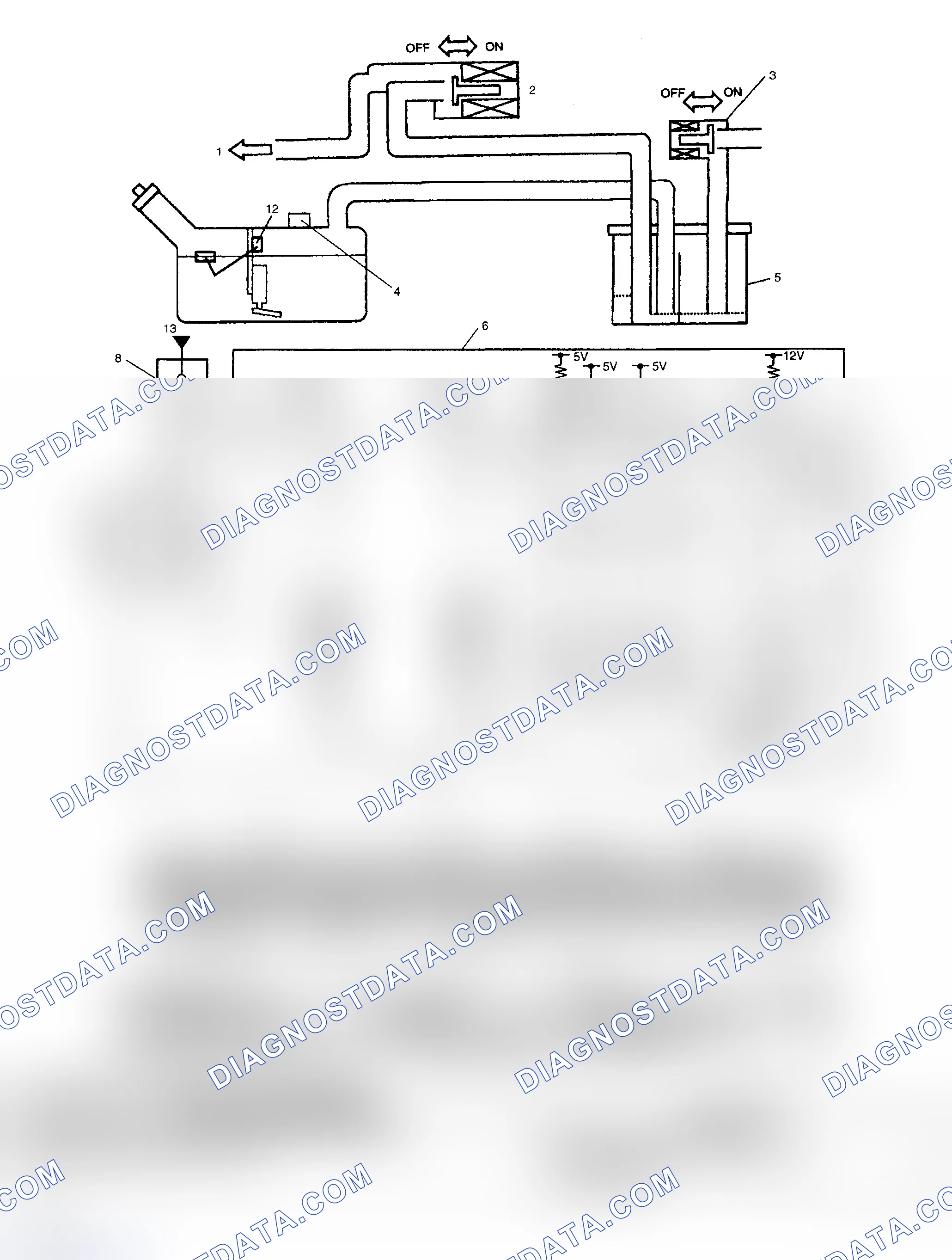 Scheme 189: Diagnostic Procedures