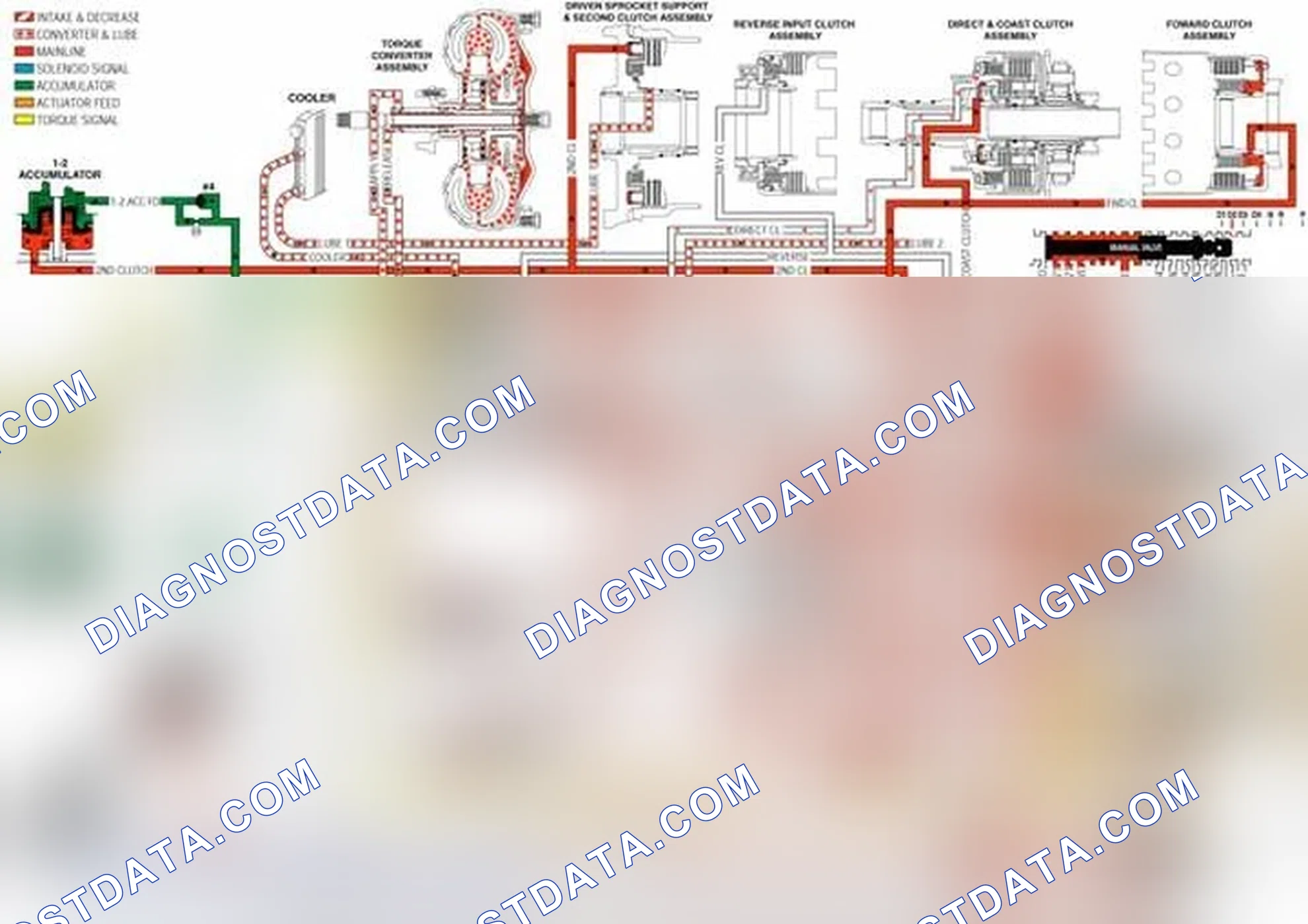 Scheme 141: Torque Converter Clutch