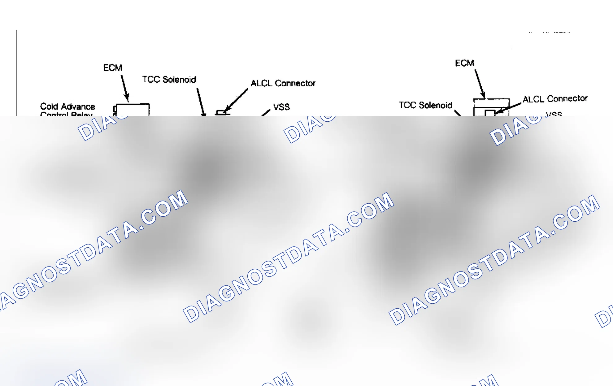 Scheme 76: DEC System Component Locations for Trucks and Vans