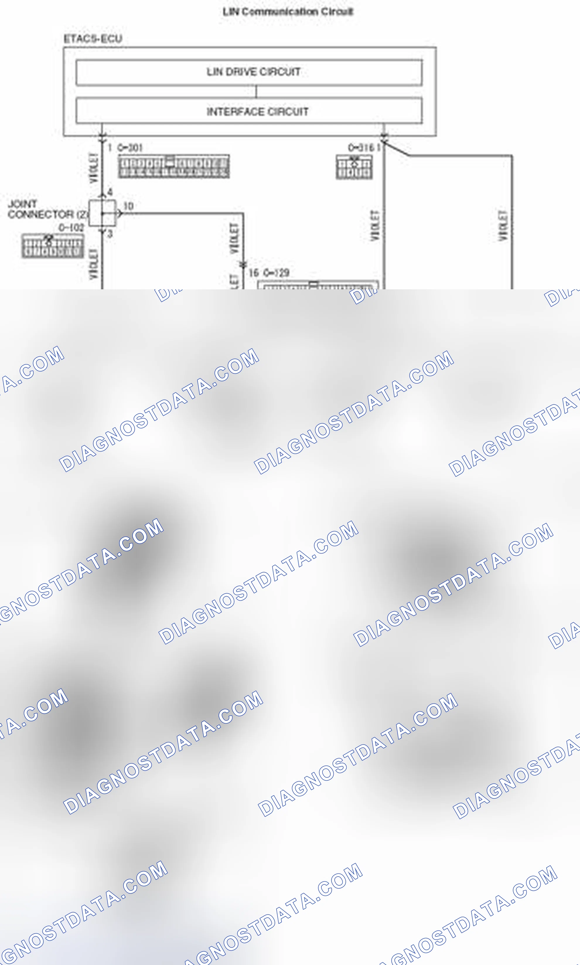 Scheme 385: DTC U1515: No-Bus activity error (LIN)
