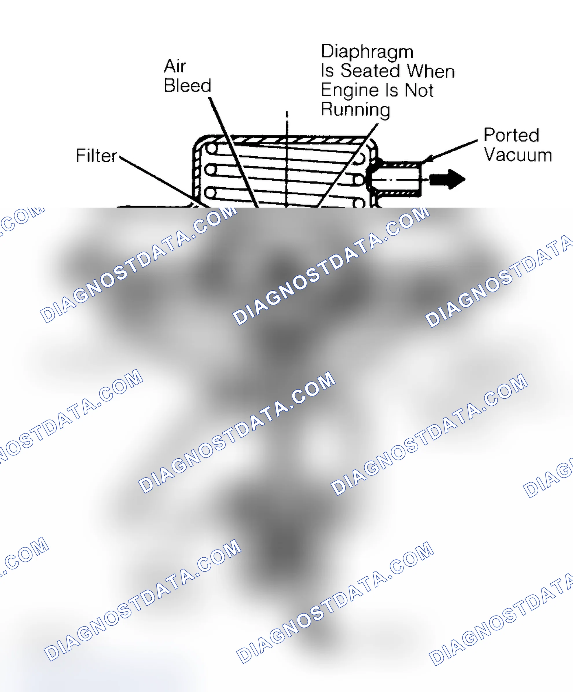 Scheme 45: Negative Backpressure EGR (BP/EGR) Valve