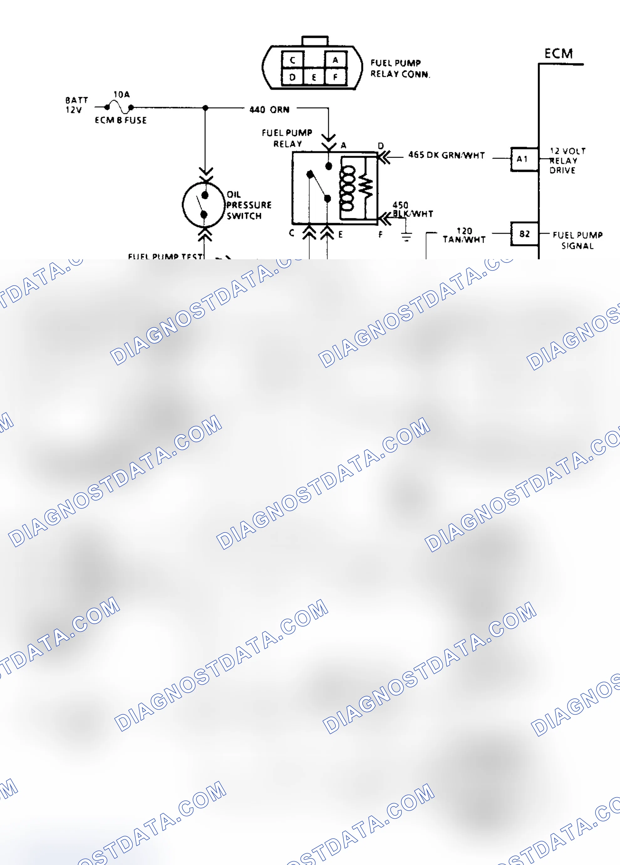 Scheme 41: Chart A5A, Fuel Pump Relay Schematic ("R/V" W/Dual Tanks)
