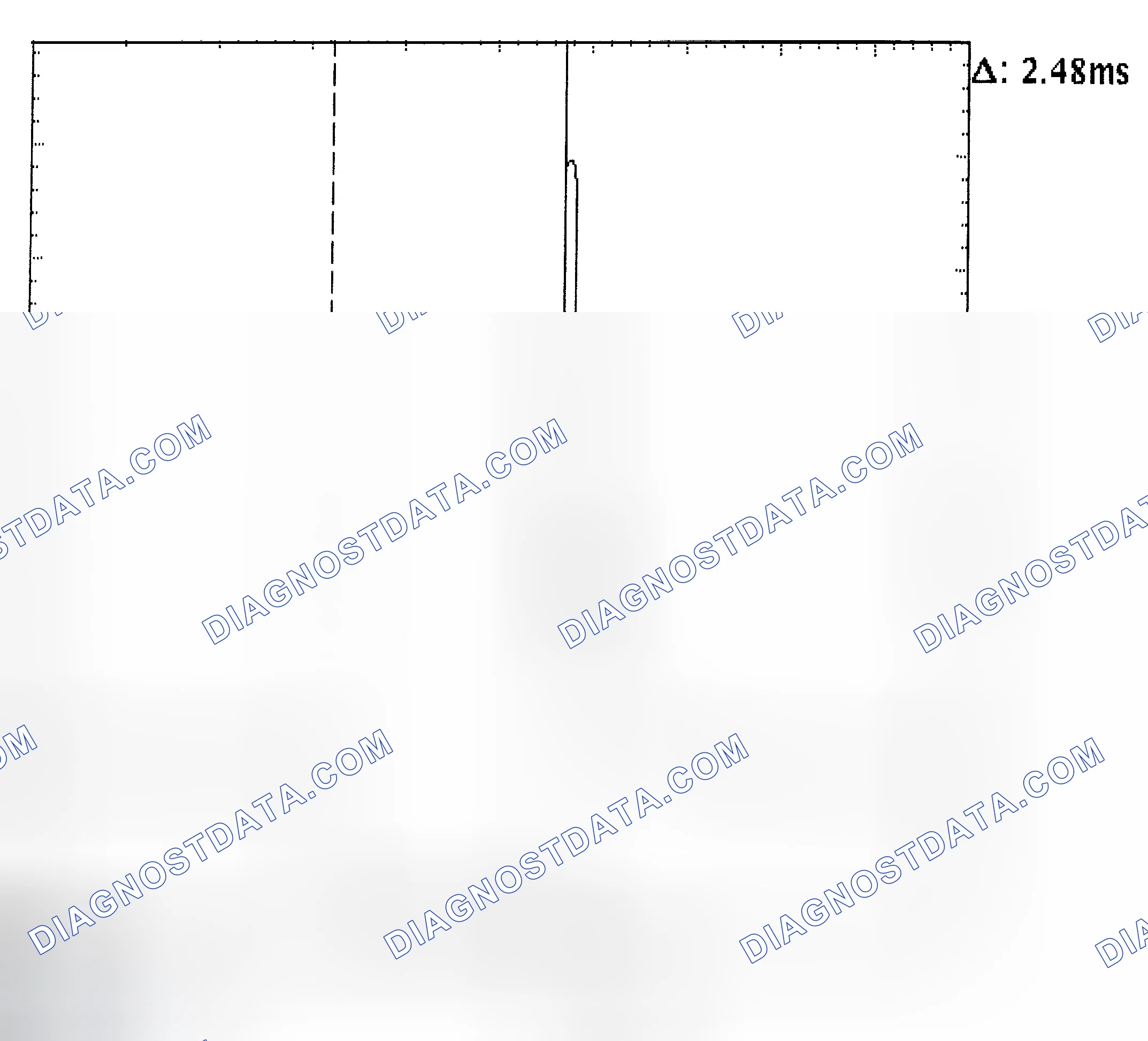 Scheme 24: Injector Bank - Known Good - Voltage Pattern